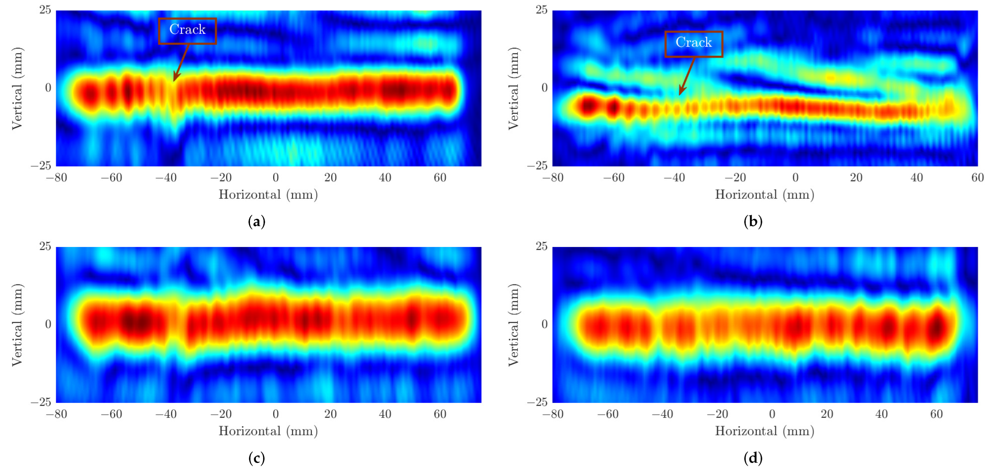 Sensors 22 08030 g008