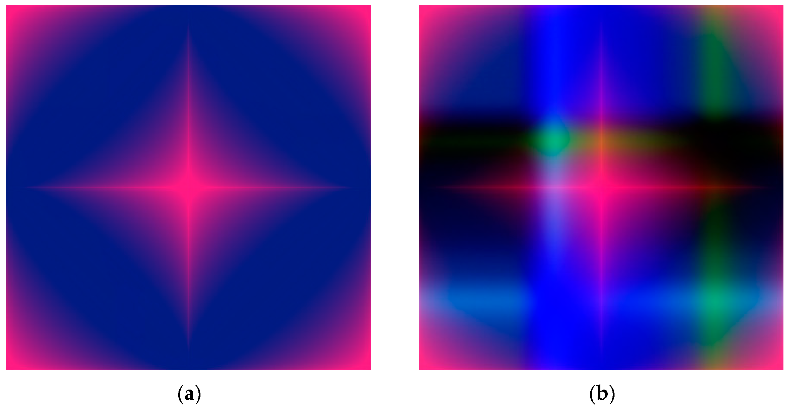 Sensors 22 08032 g008a Sensors 22 08032 g008a