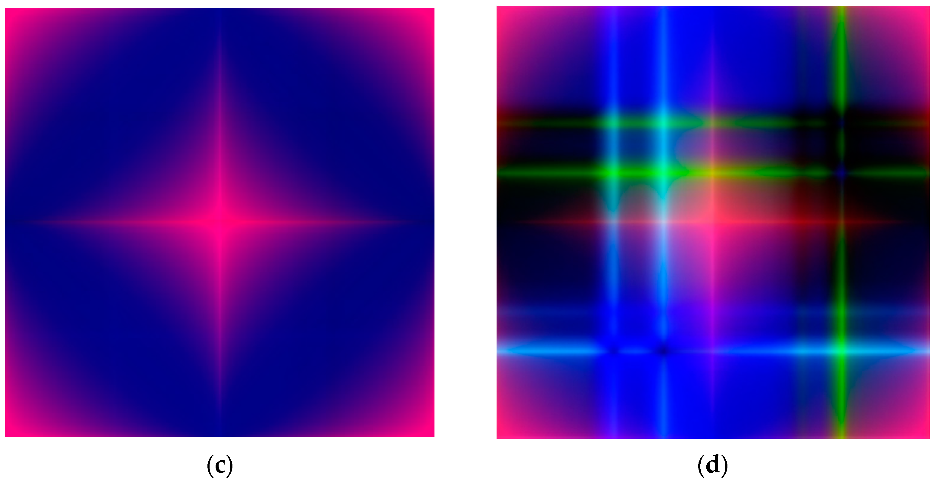 Sensors 22 08032 g008b Sensors 22 08032 g008b
