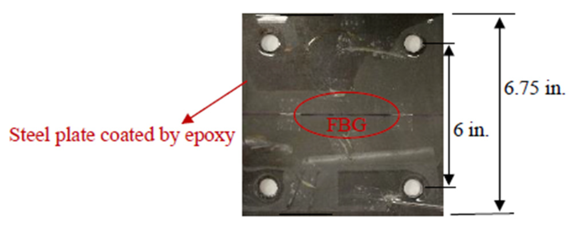 Sensors 22 08034 g005