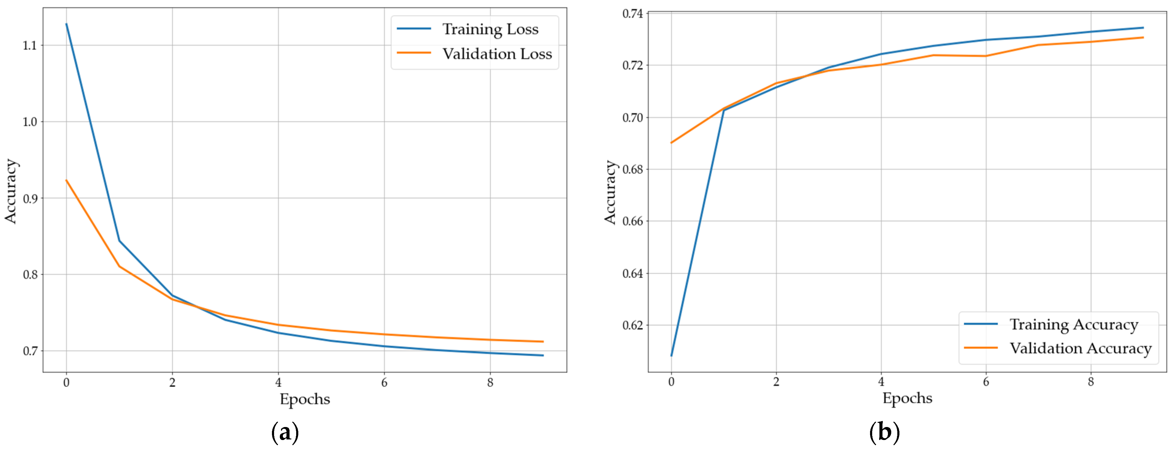 Sensors 22 08035 g016