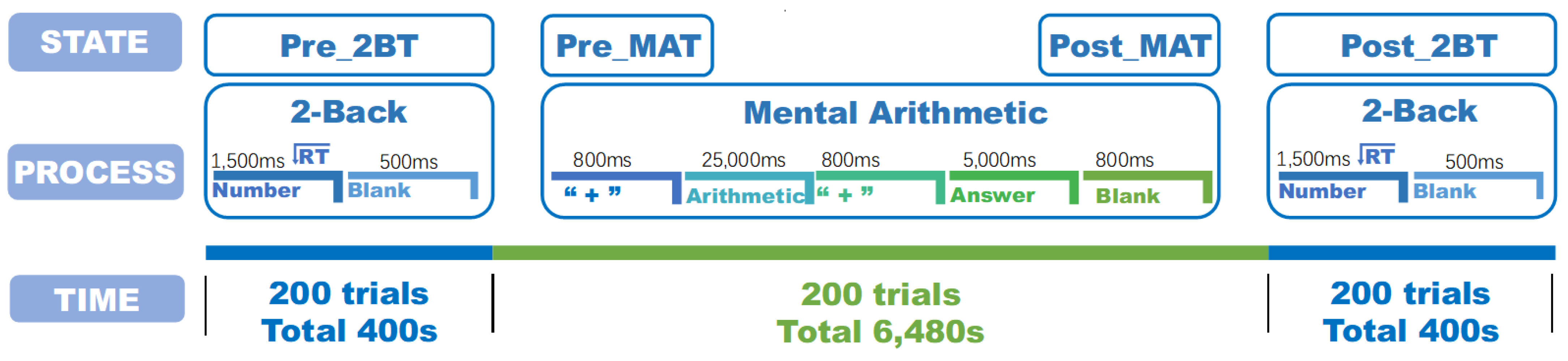 Sensors 22 08036 g001 Sensors 22 08036 g001