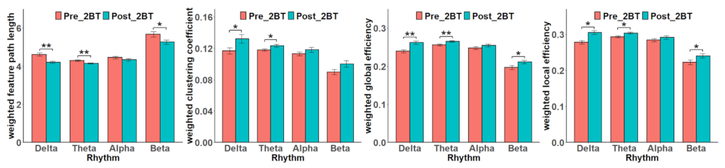Sensors 22 08036 g003 Sensors 22 08036 g003