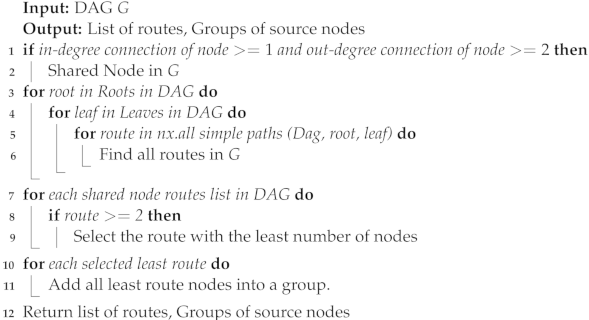 Sensors 22 08037 i003