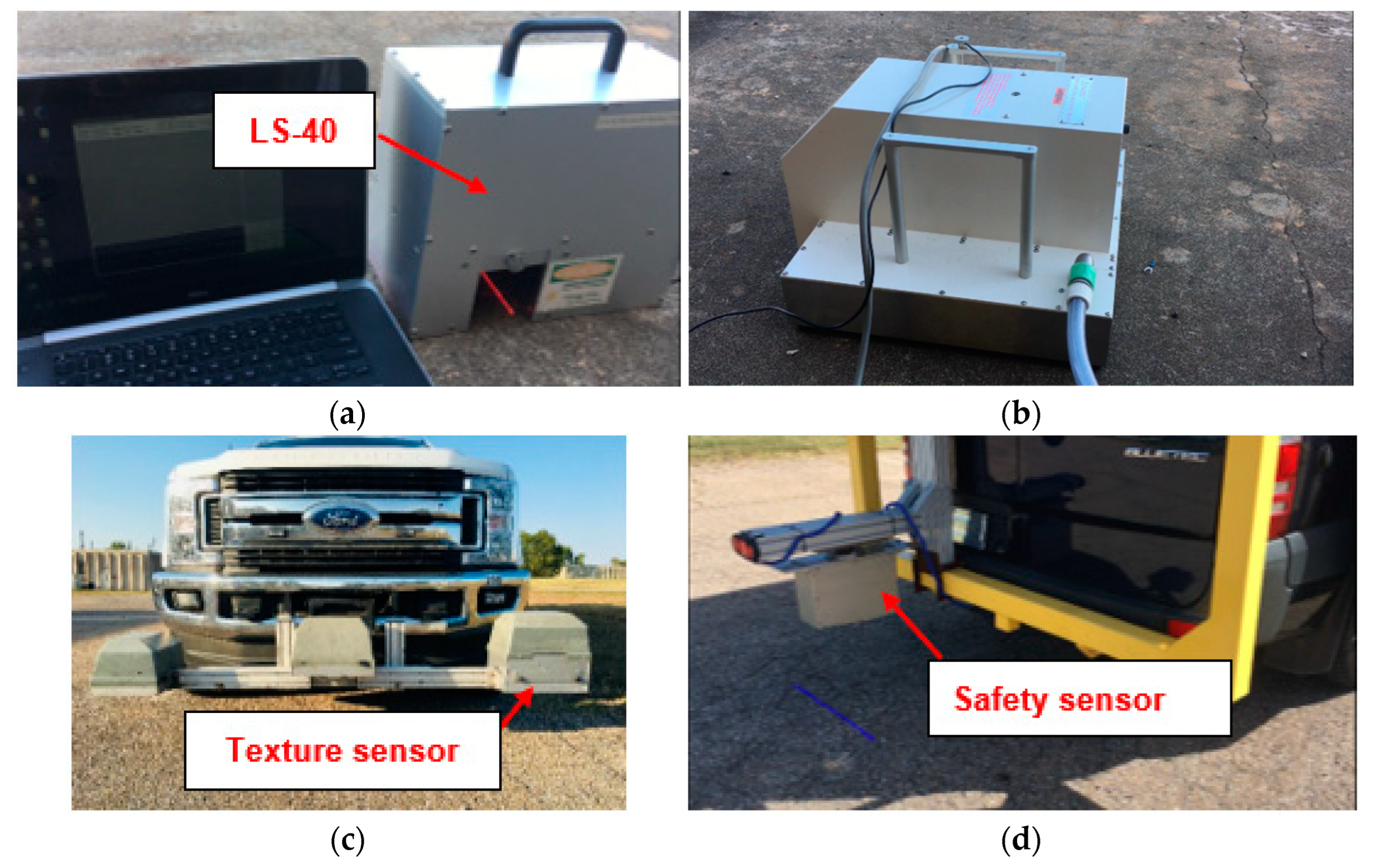 Sensors 22 08038 g002 Sensors 22 08038 g002