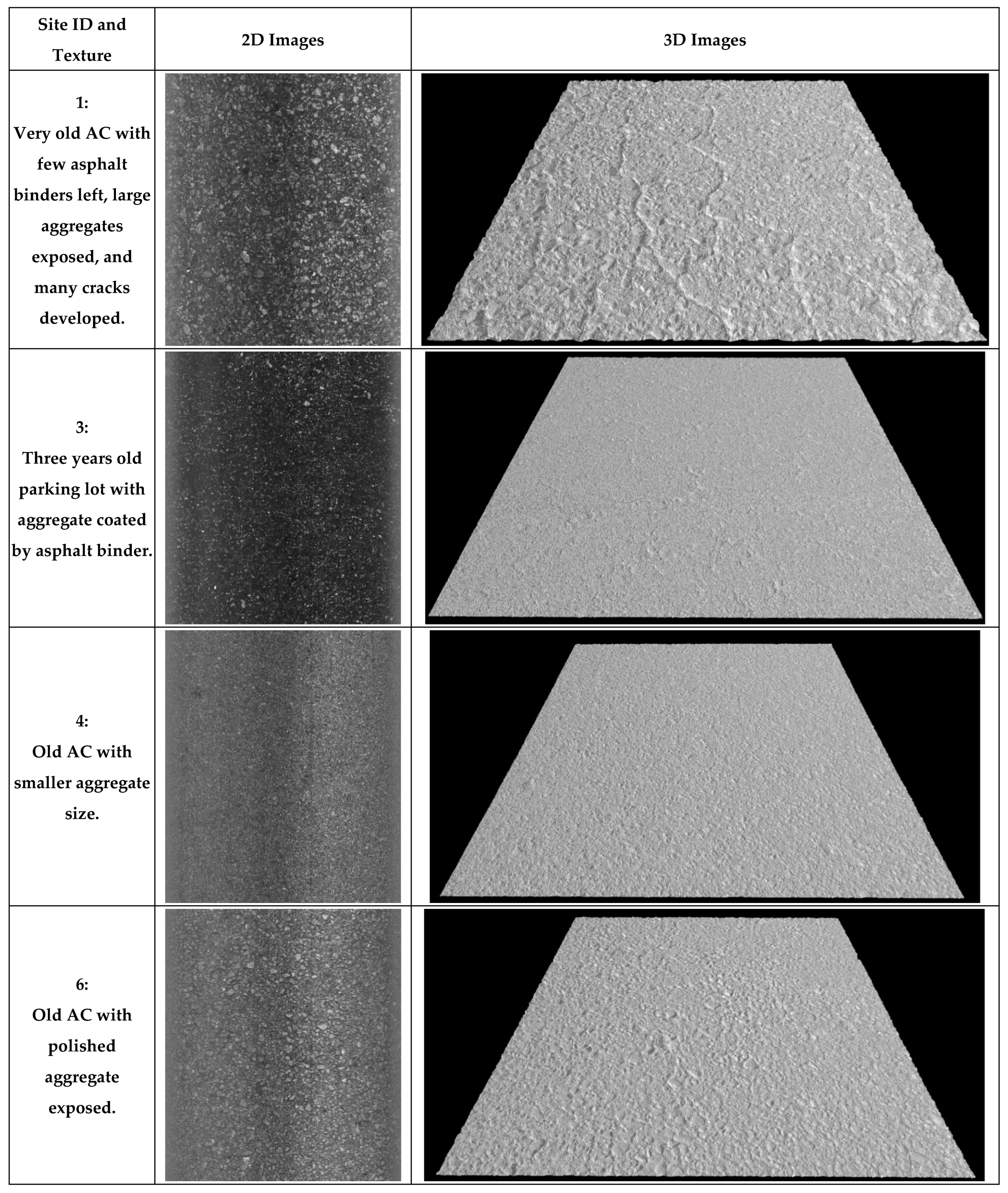 Sensors 22 08038 g003 Sensors 22 08038 g003