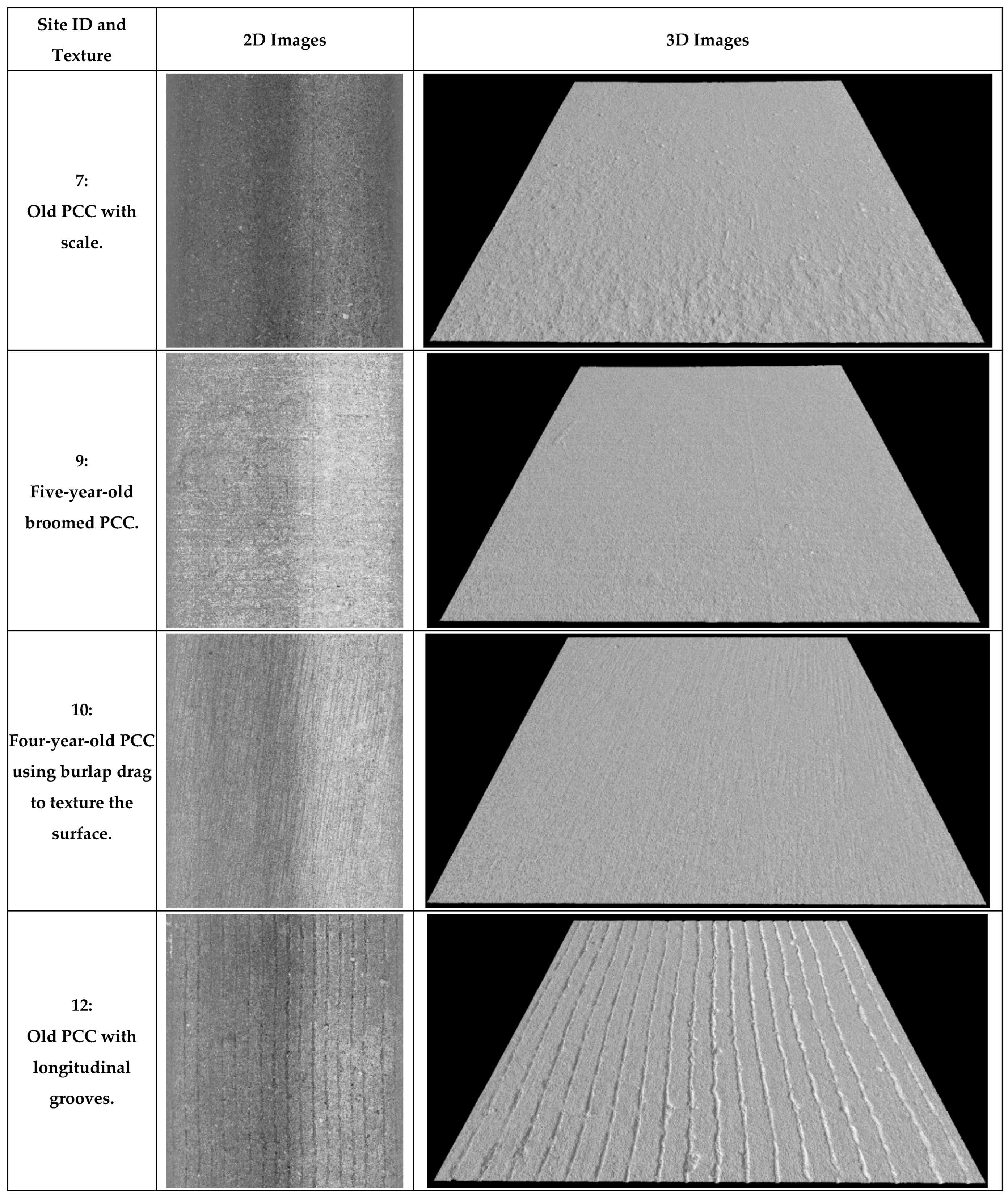 Sensors 22 08038 g004 Sensors 22 08038 g004