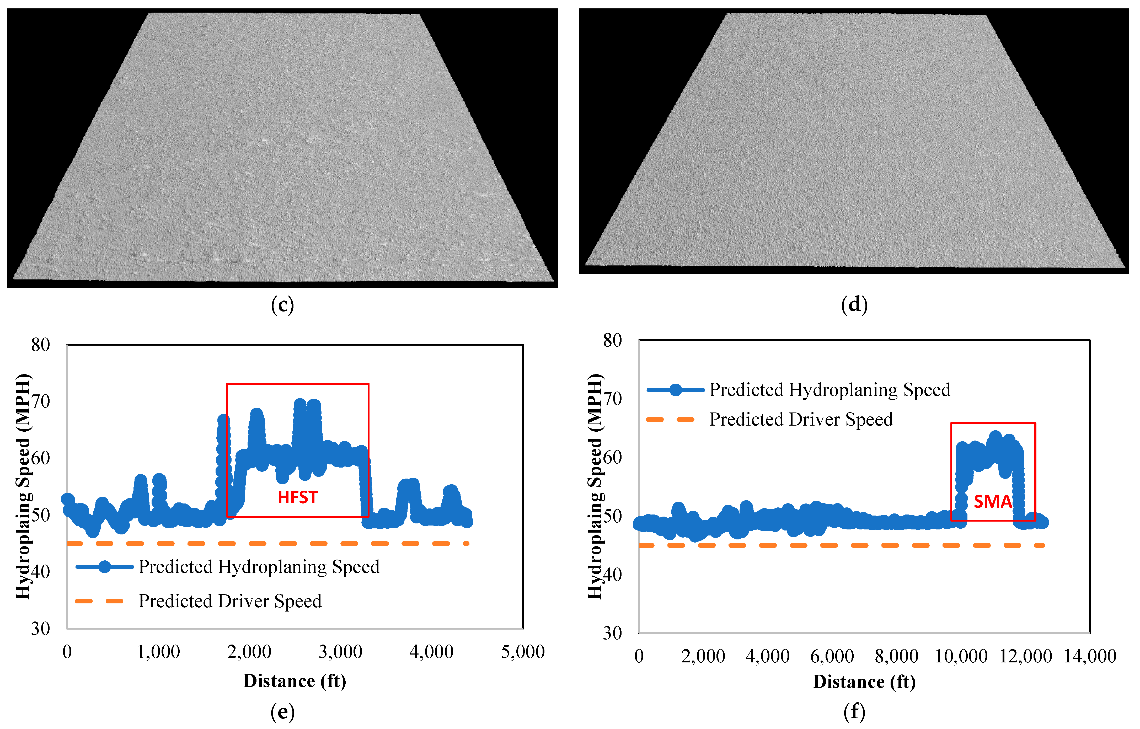 Sensors 22 08038 g008b Sensors 22 08038 g008b