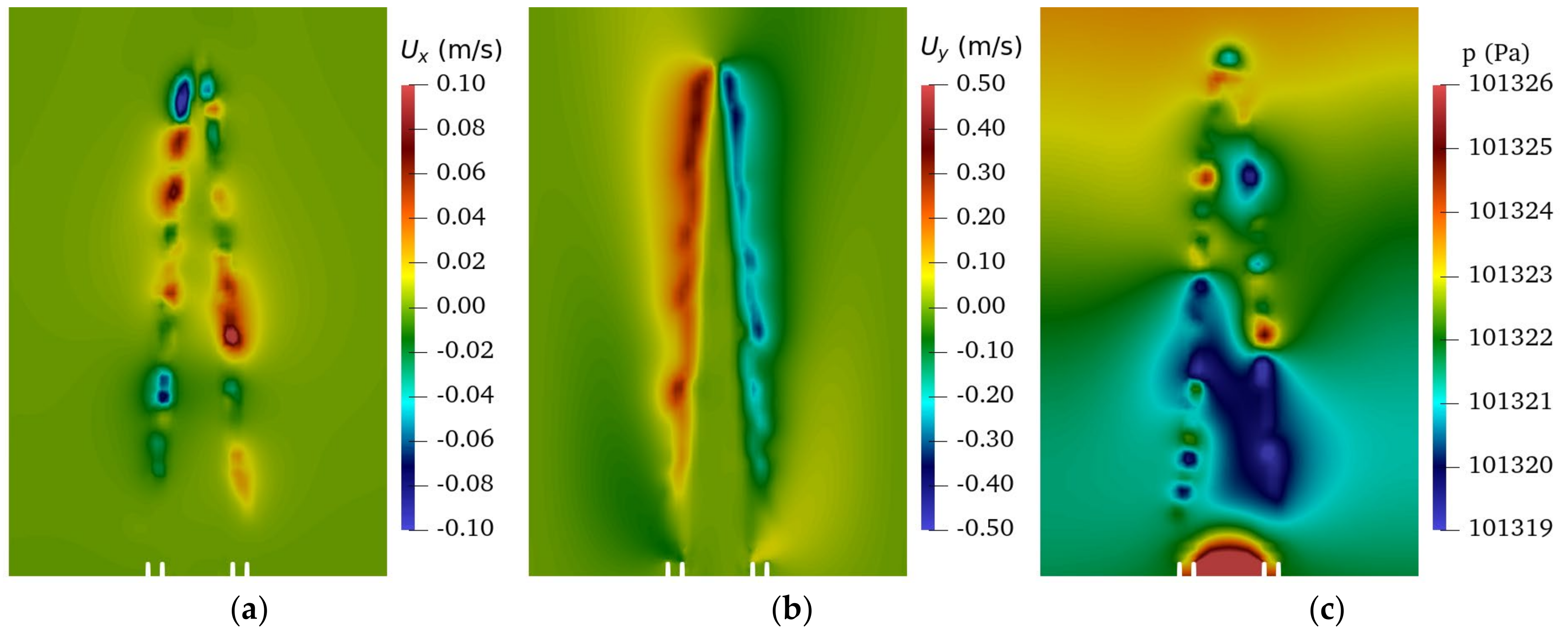 Sensors 22 08039 g007