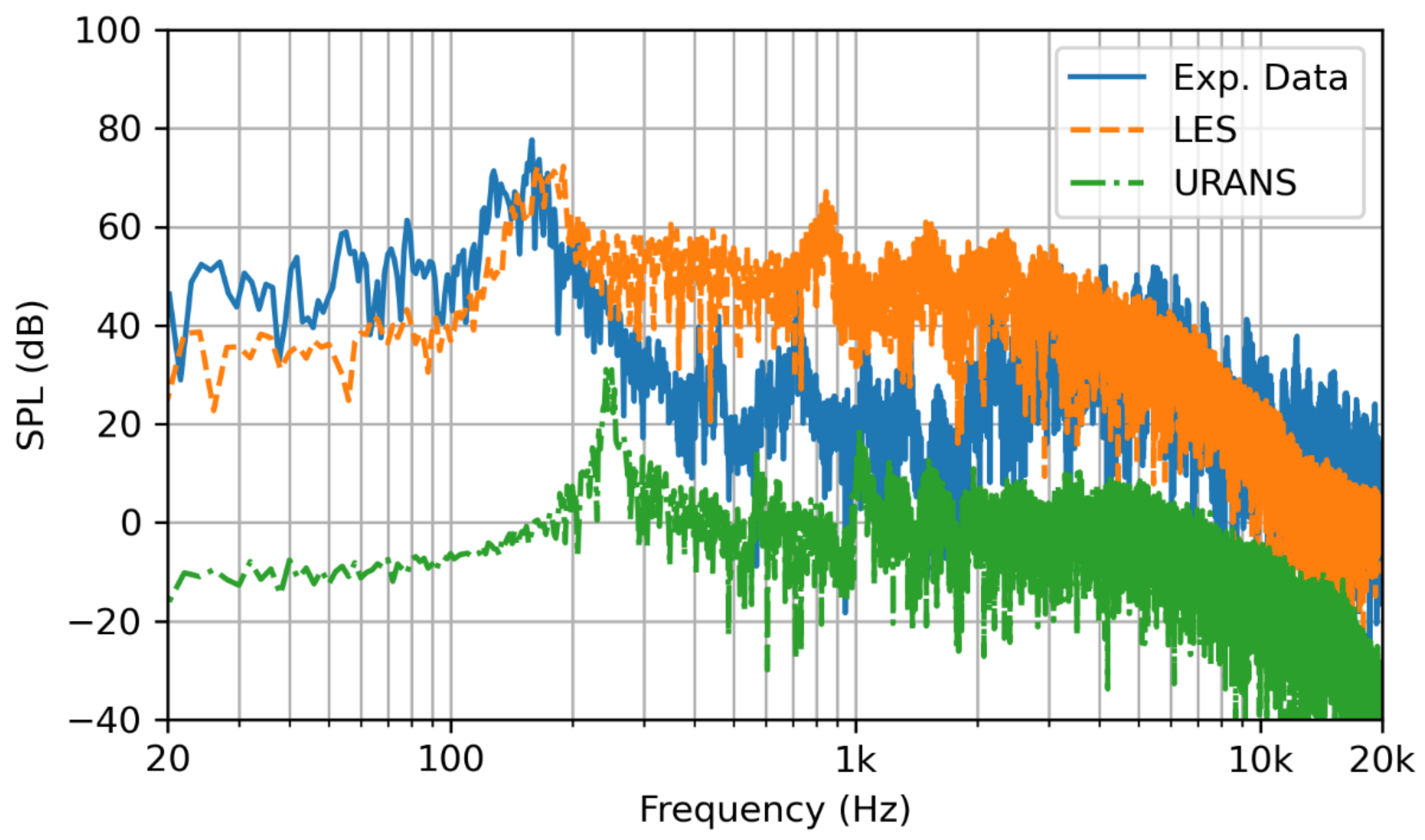 Sensors 22 08039 g010