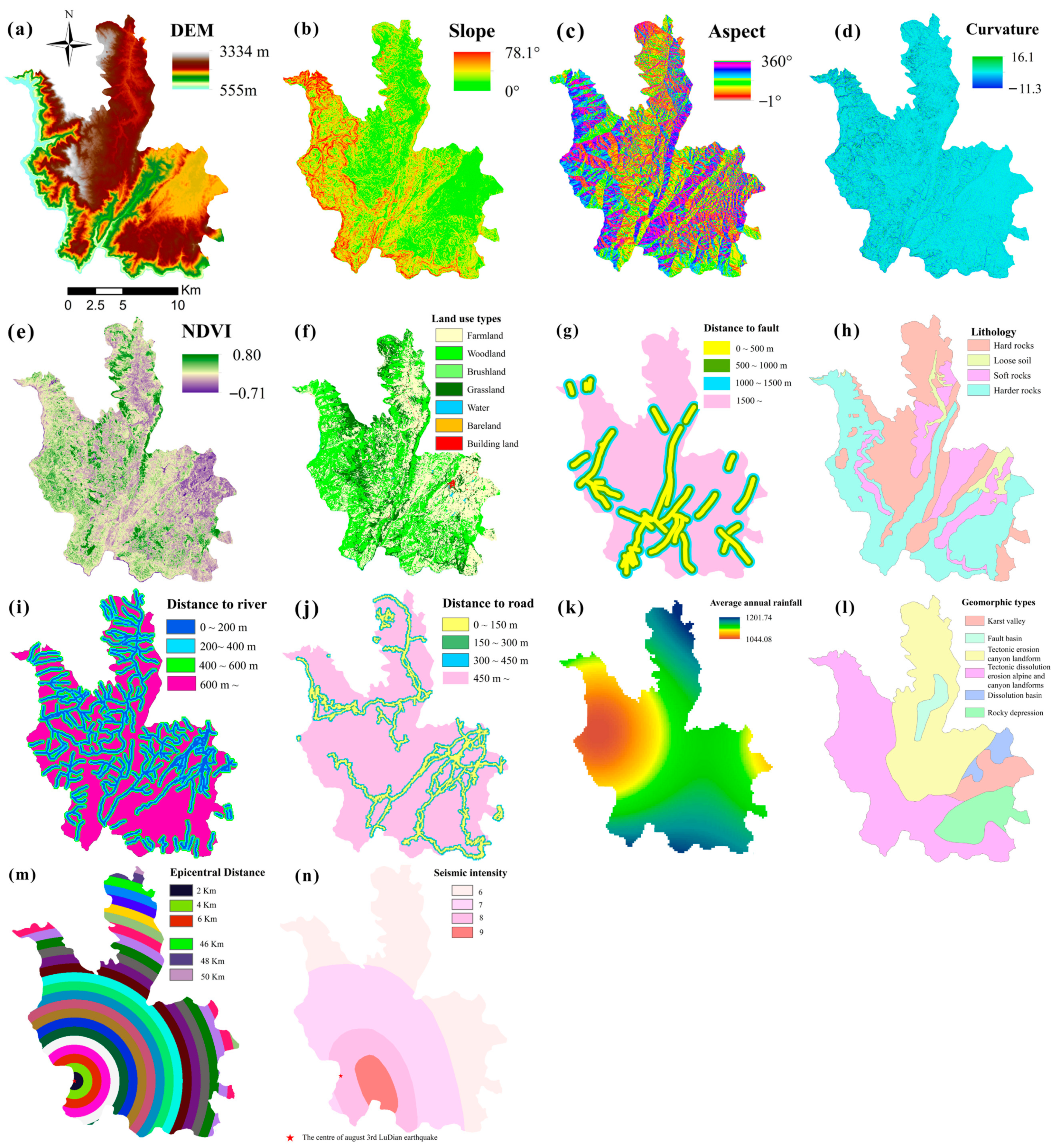 Sensors 22 08041 g002