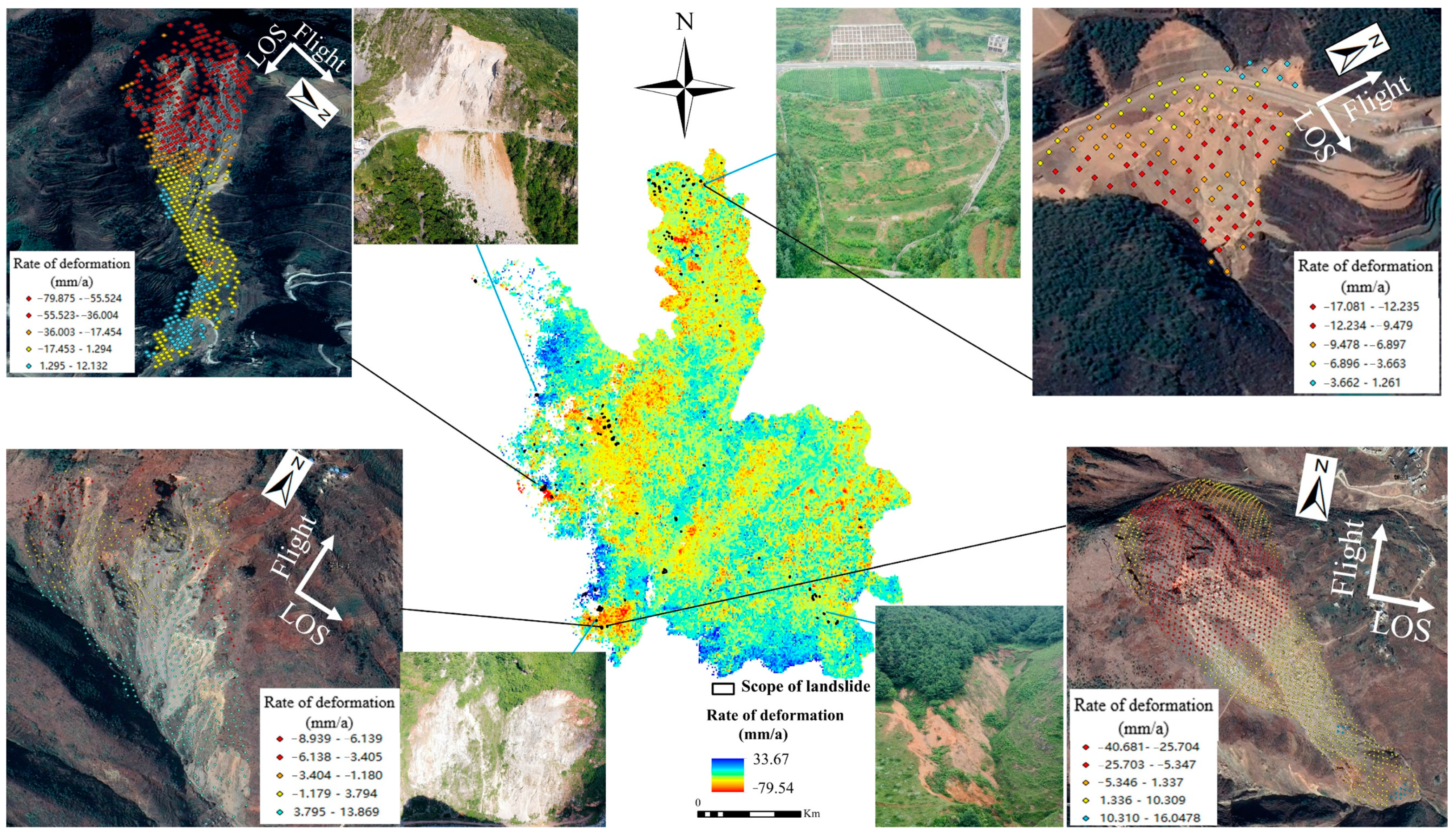 Sensors 22 08041 g005