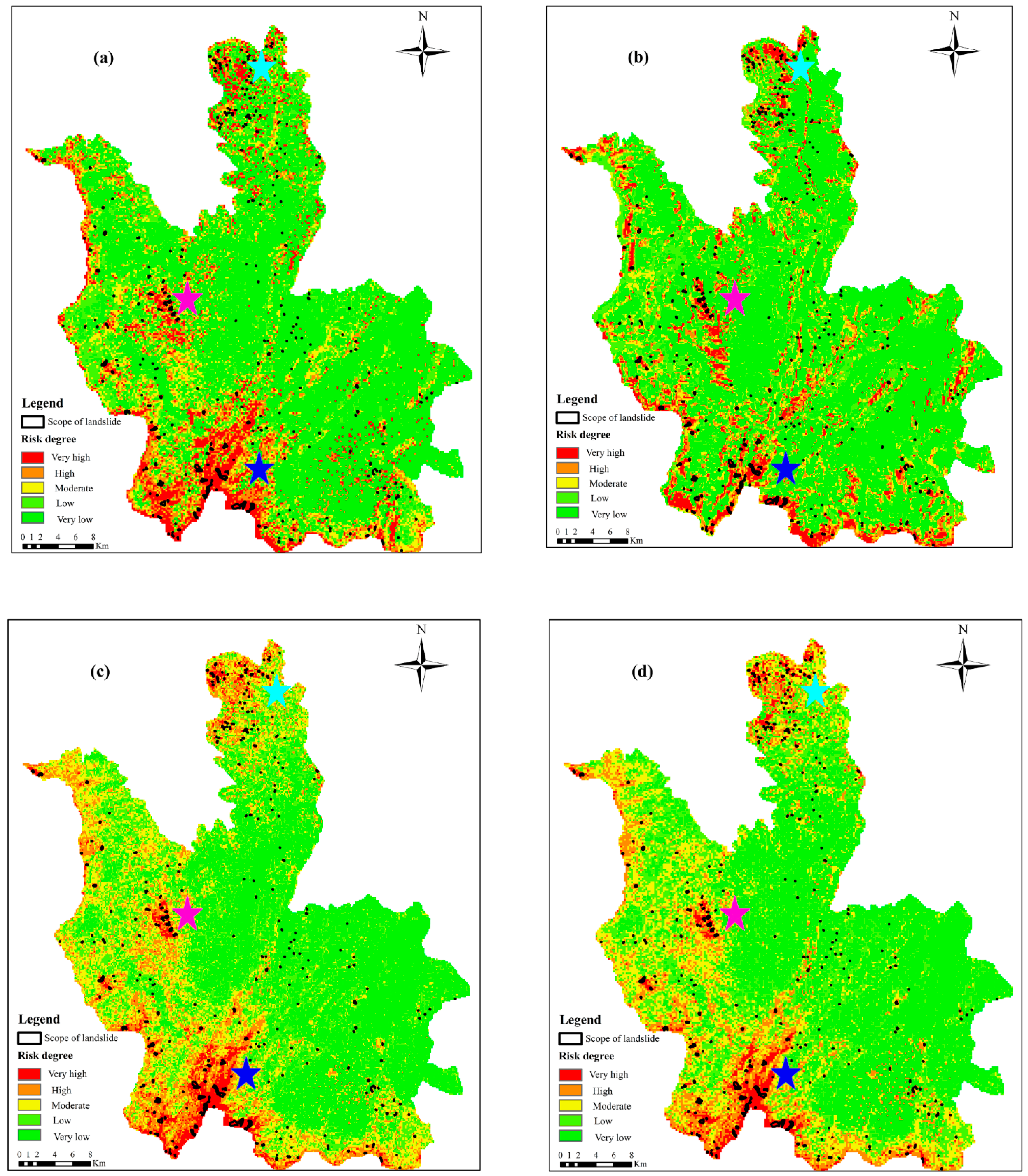 Sensors 22 08041 g009