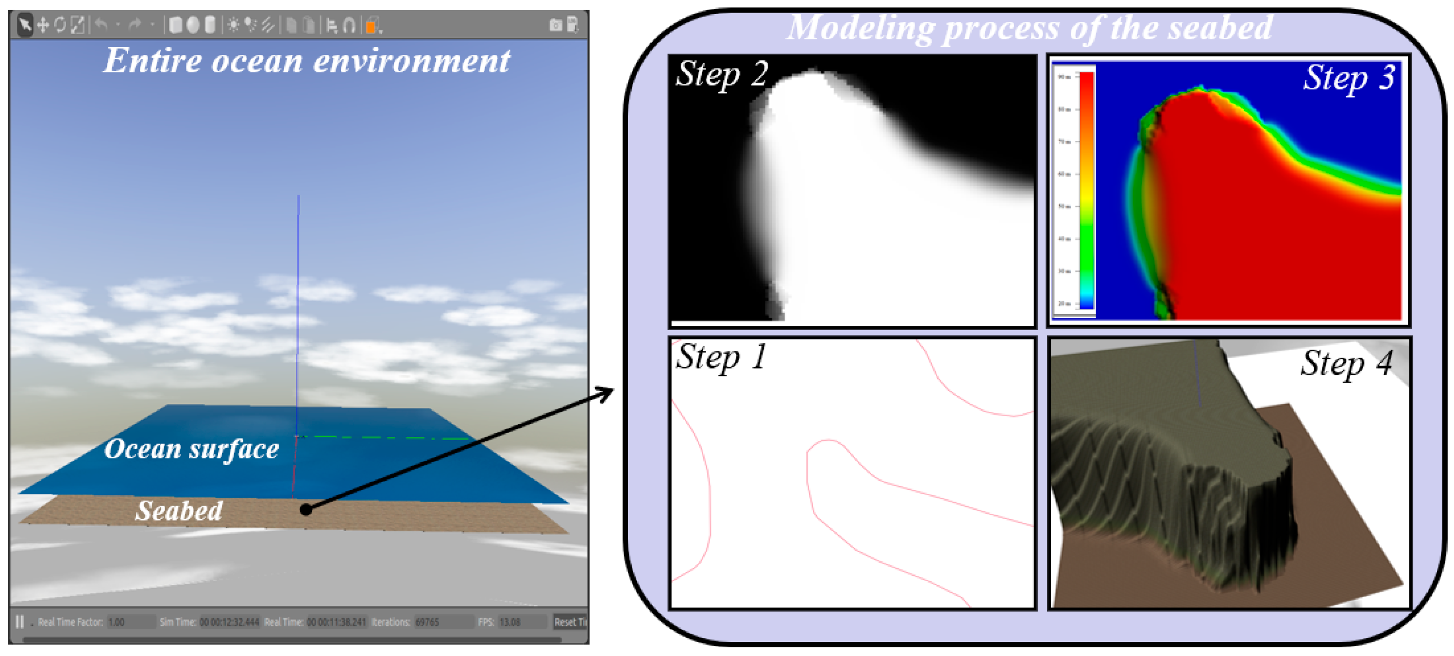 Sensors 22 08043 g002