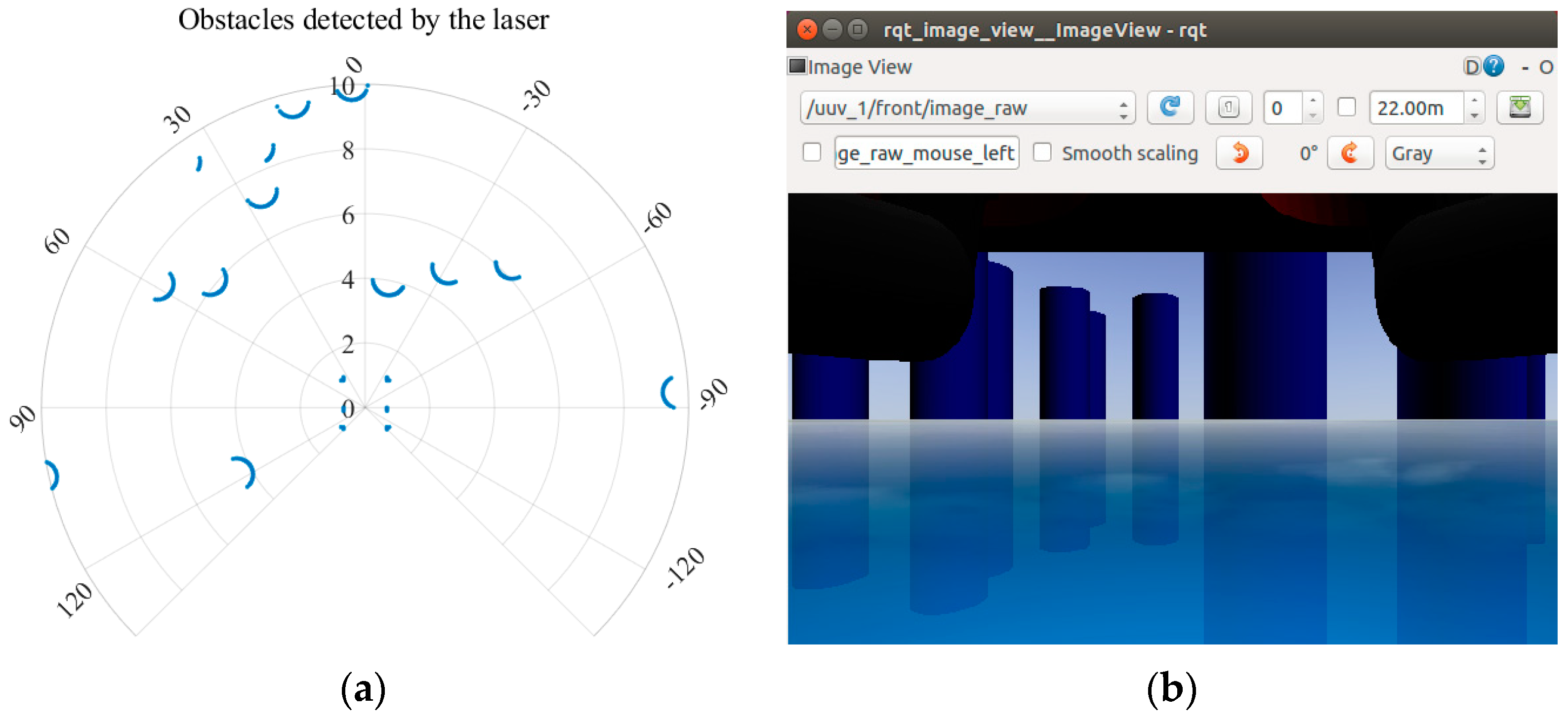Sensors 22 08043 g004
