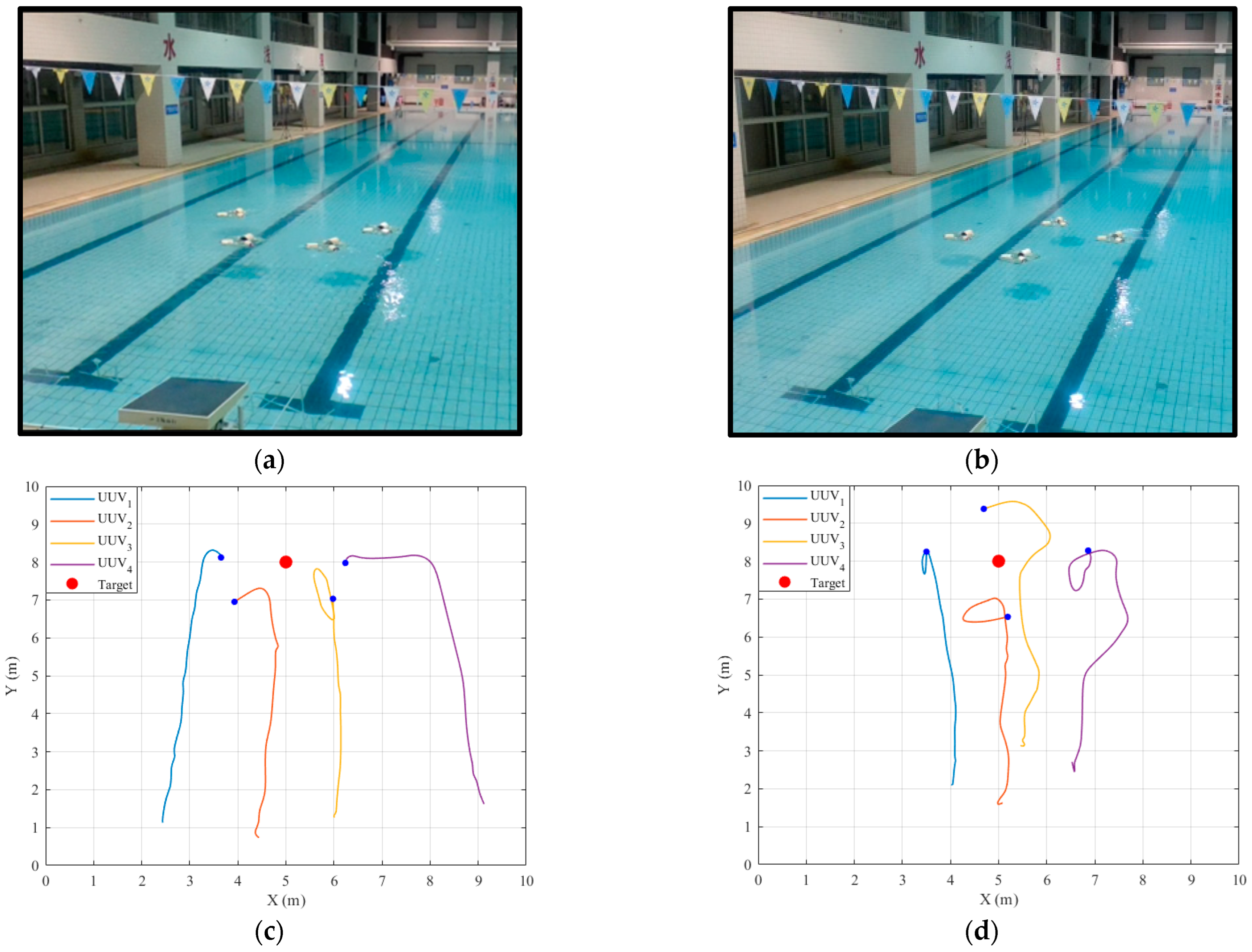 Sensors 22 08043 g016