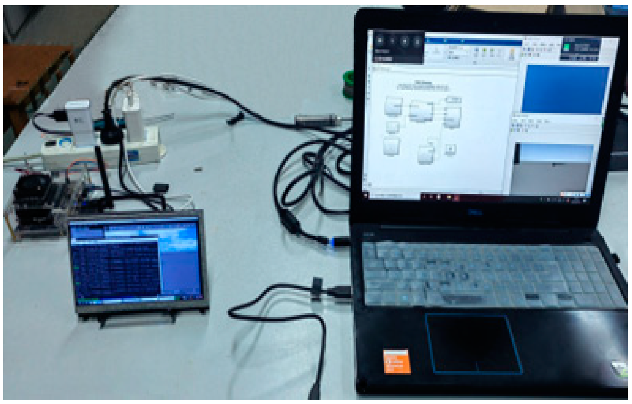Sensors 22 08043 g017