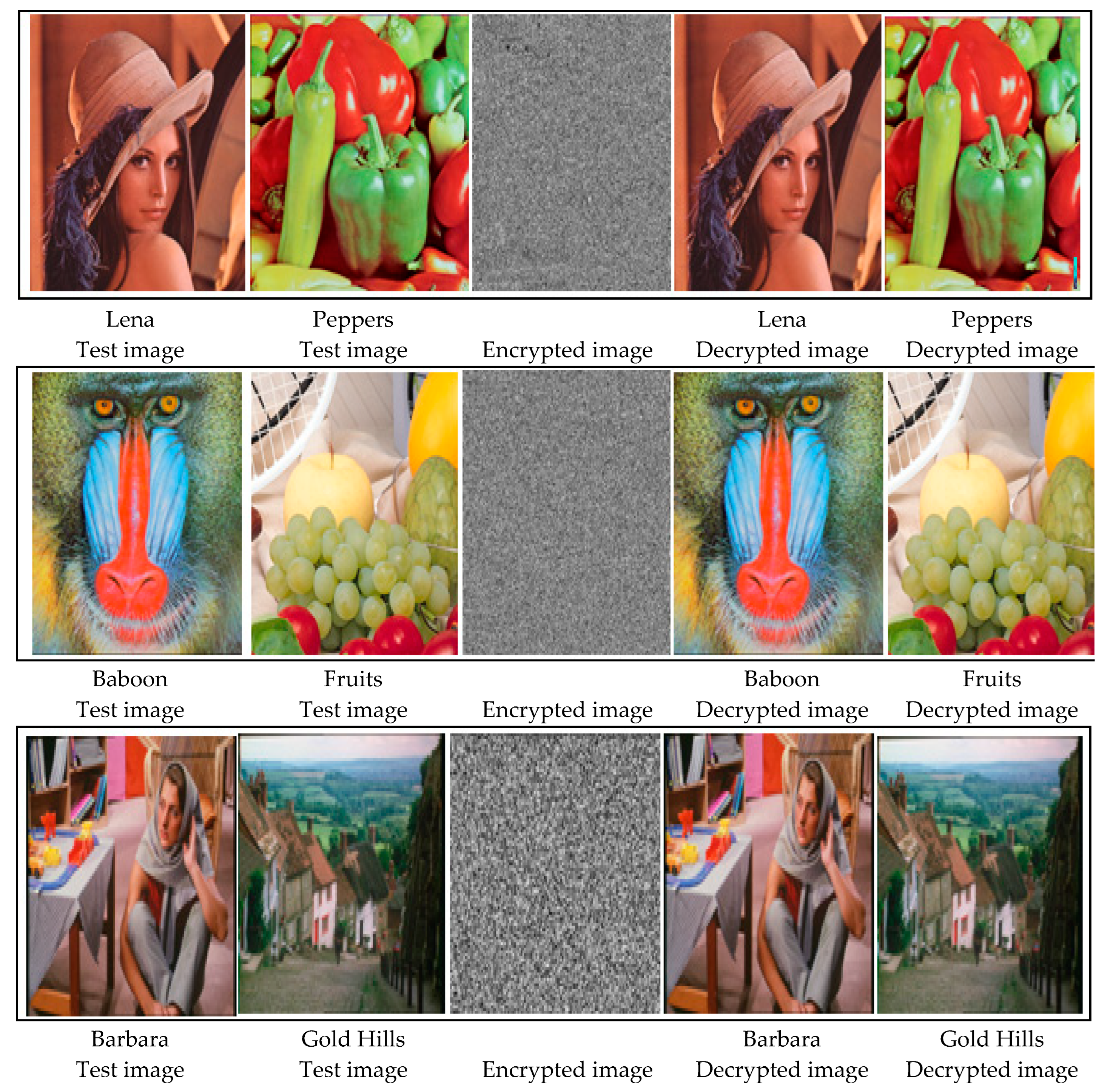 Sensors 22 08044 g007b