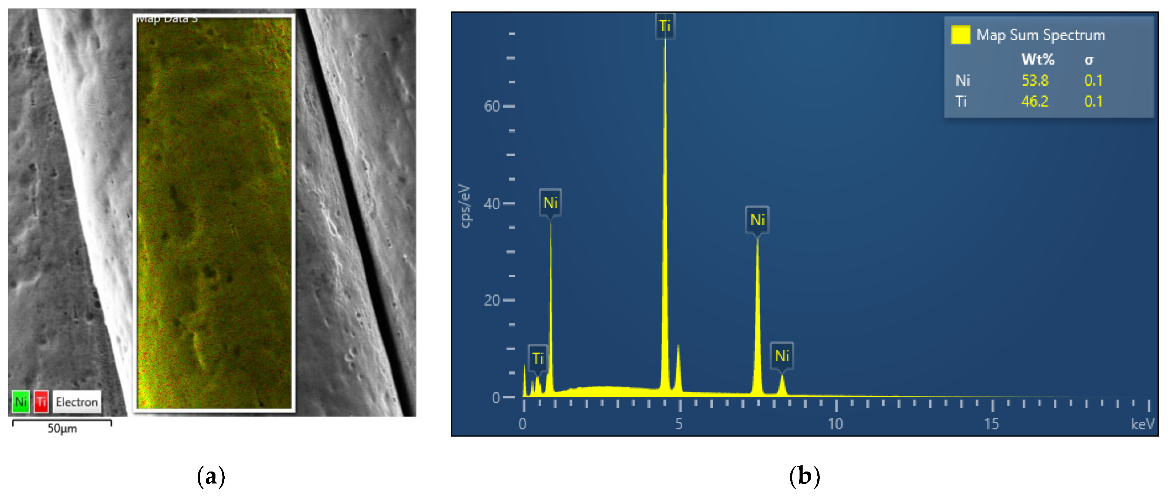 Sensors 22 08045 g002 Sensors 22 08045 g002