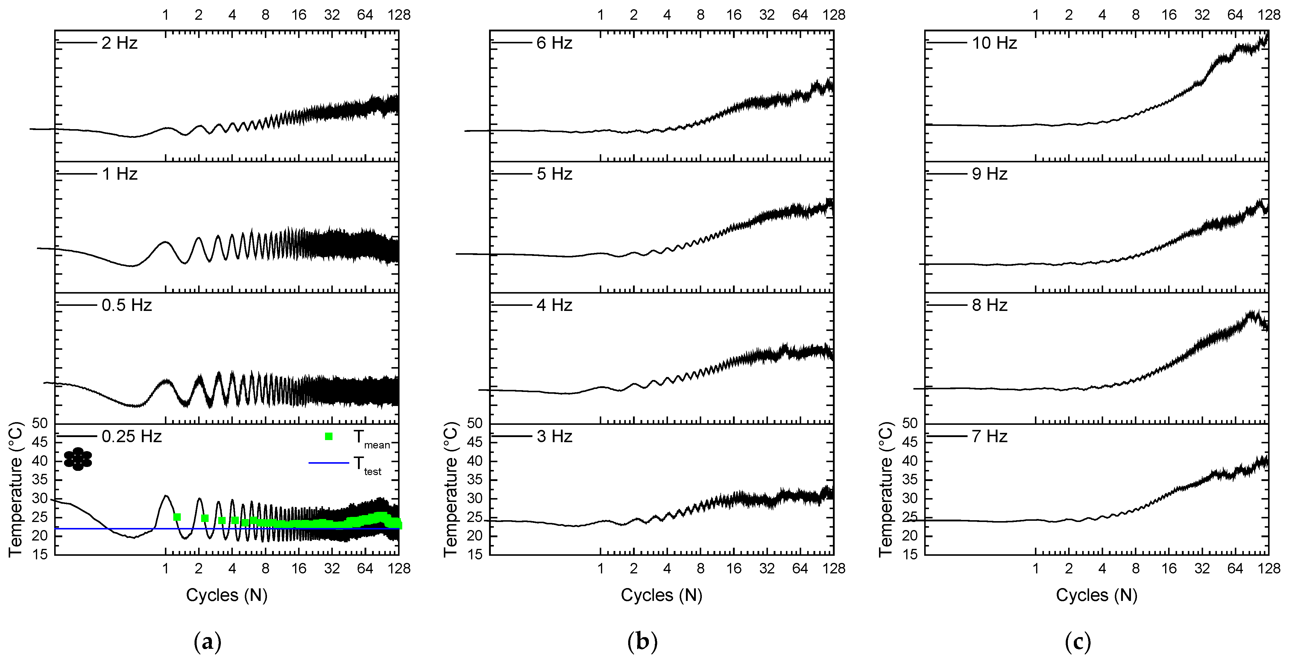 Sensors 22 08045 g009 Sensors 22 08045 g009