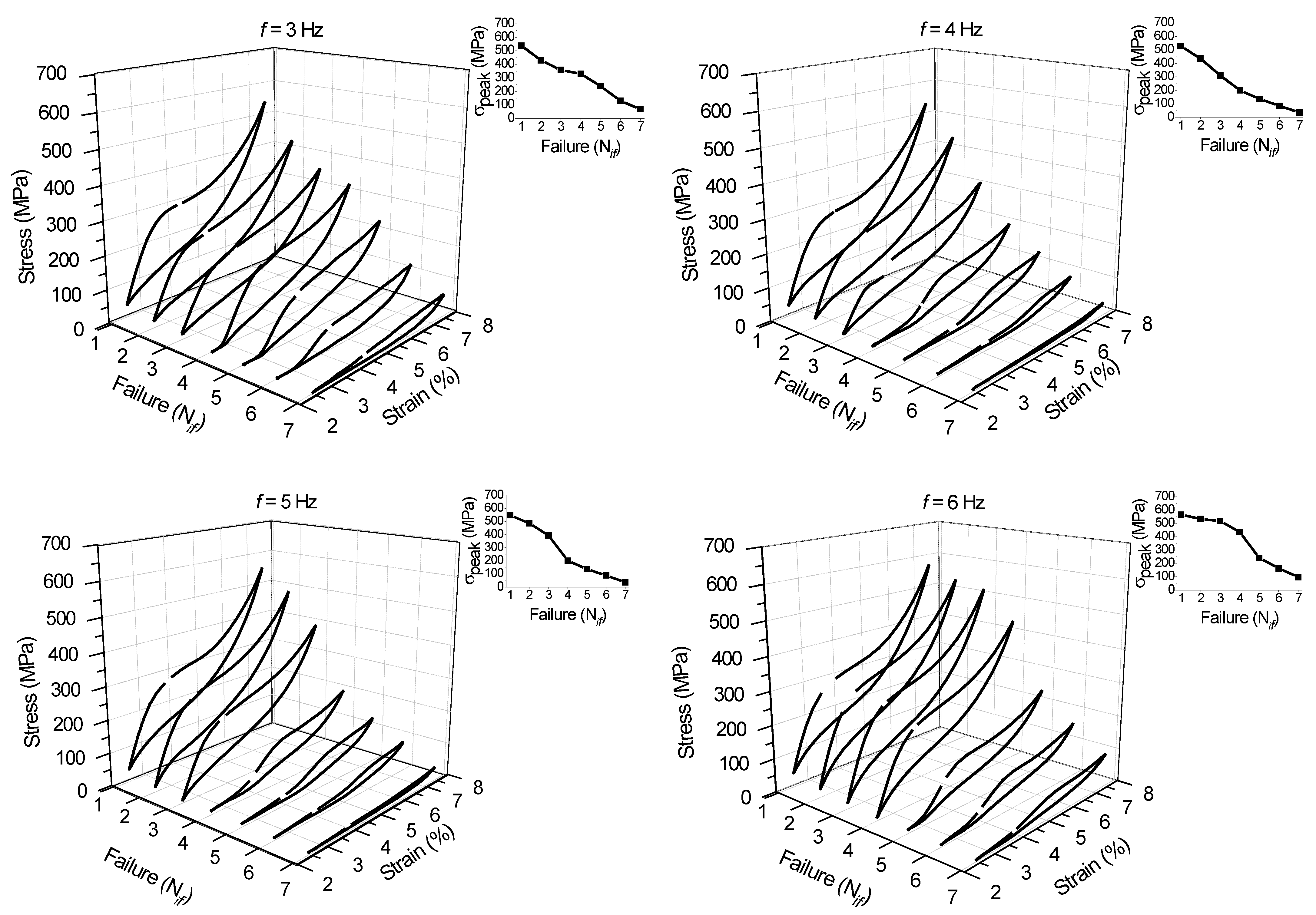 Sensors 22 08045 g015b Sensors 22 08045 g015b
