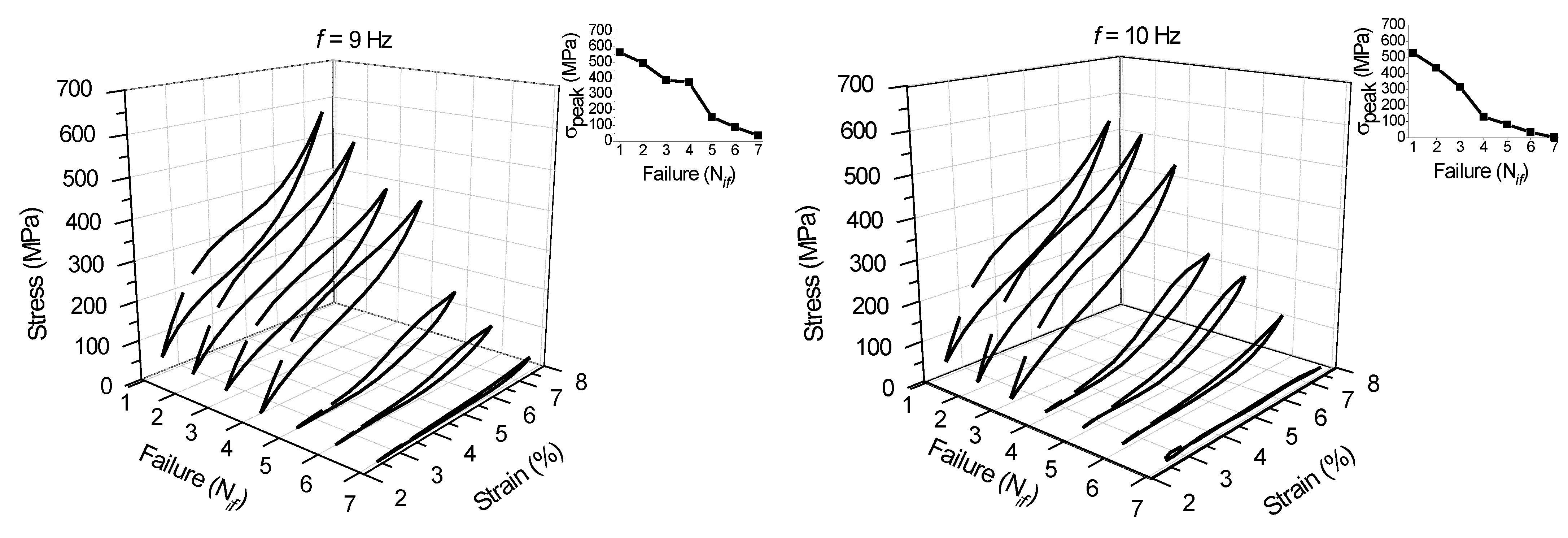 Sensors 22 08045 g016b Sensors 22 08045 g016b