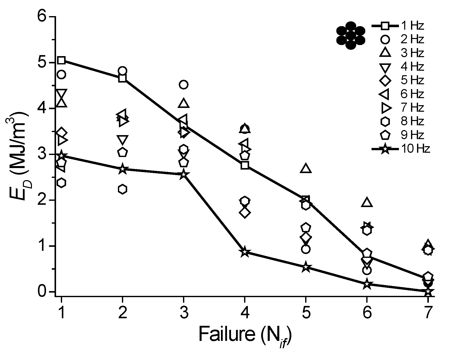Sensors 22 08045 g019 Sensors 22 08045 g019