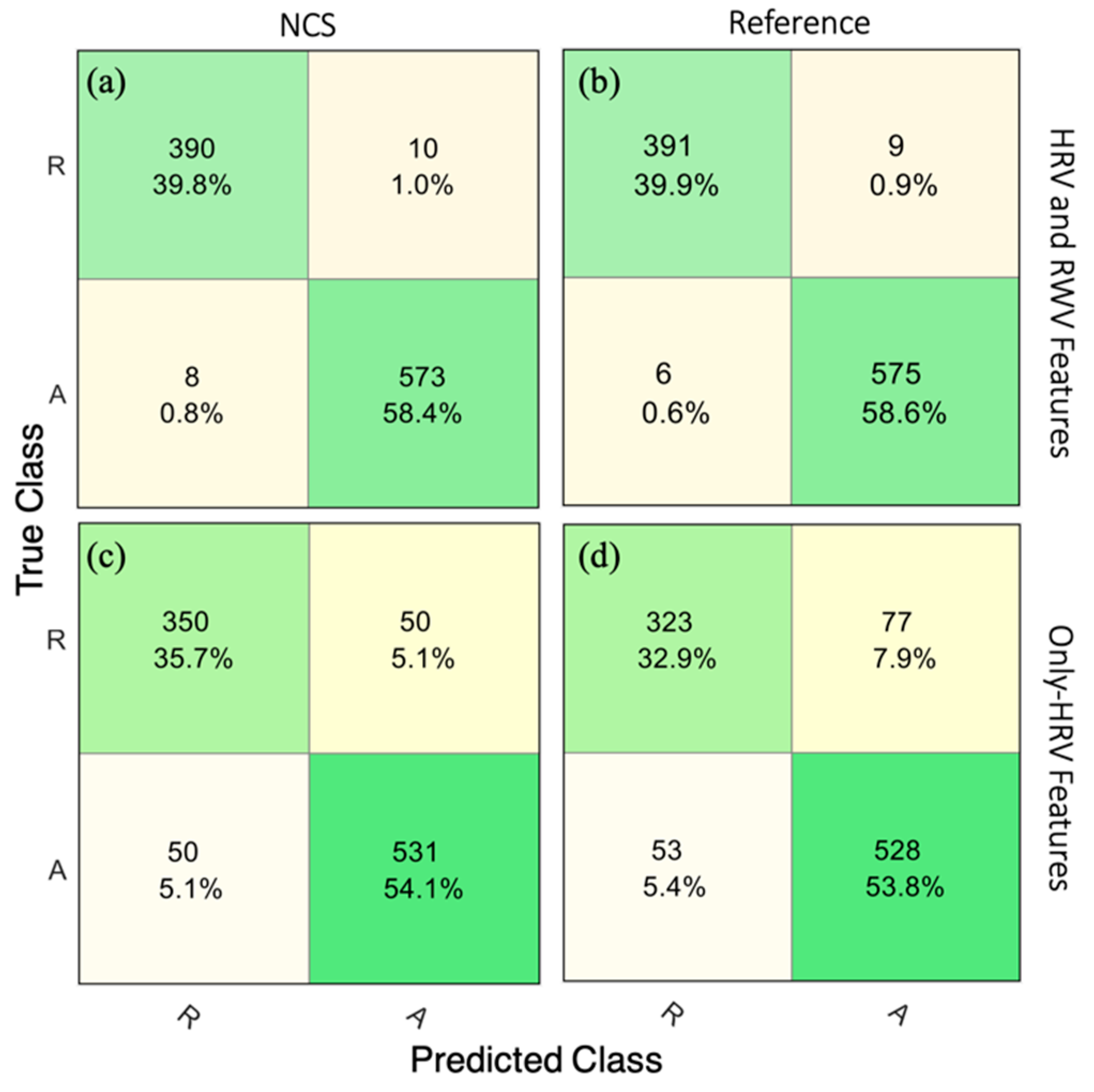 Sensors 22 08047 g008 Sensors 22 08047 g008