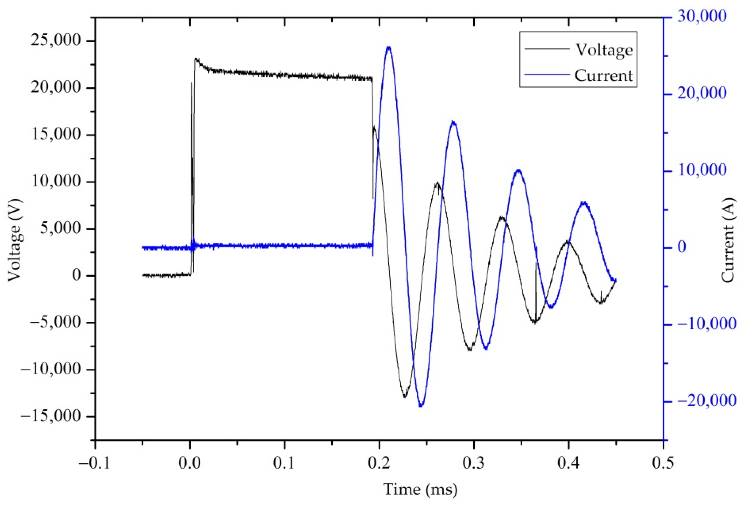 Sensors 22 08050 g003 550