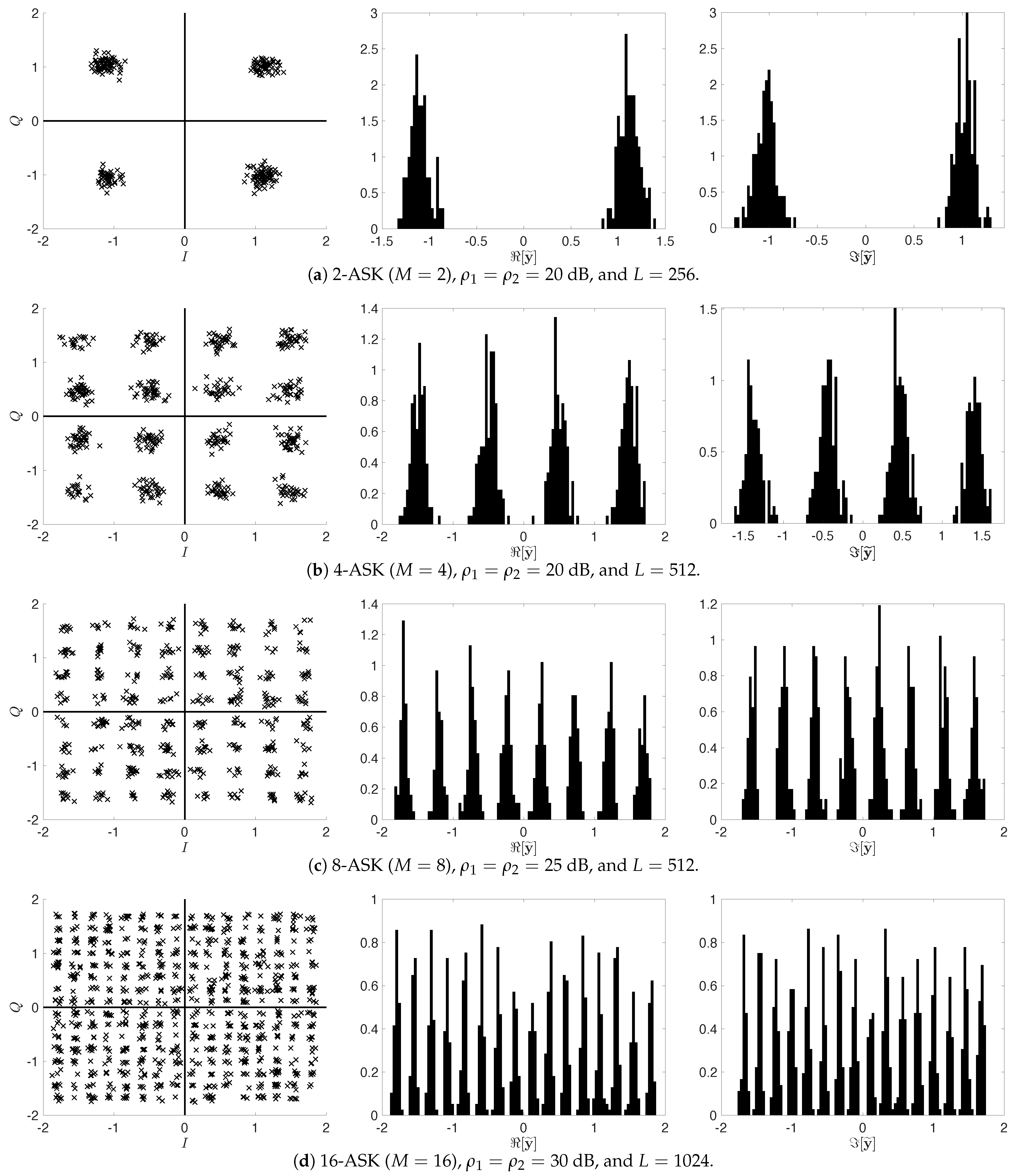 Sensors 22 08054 g001