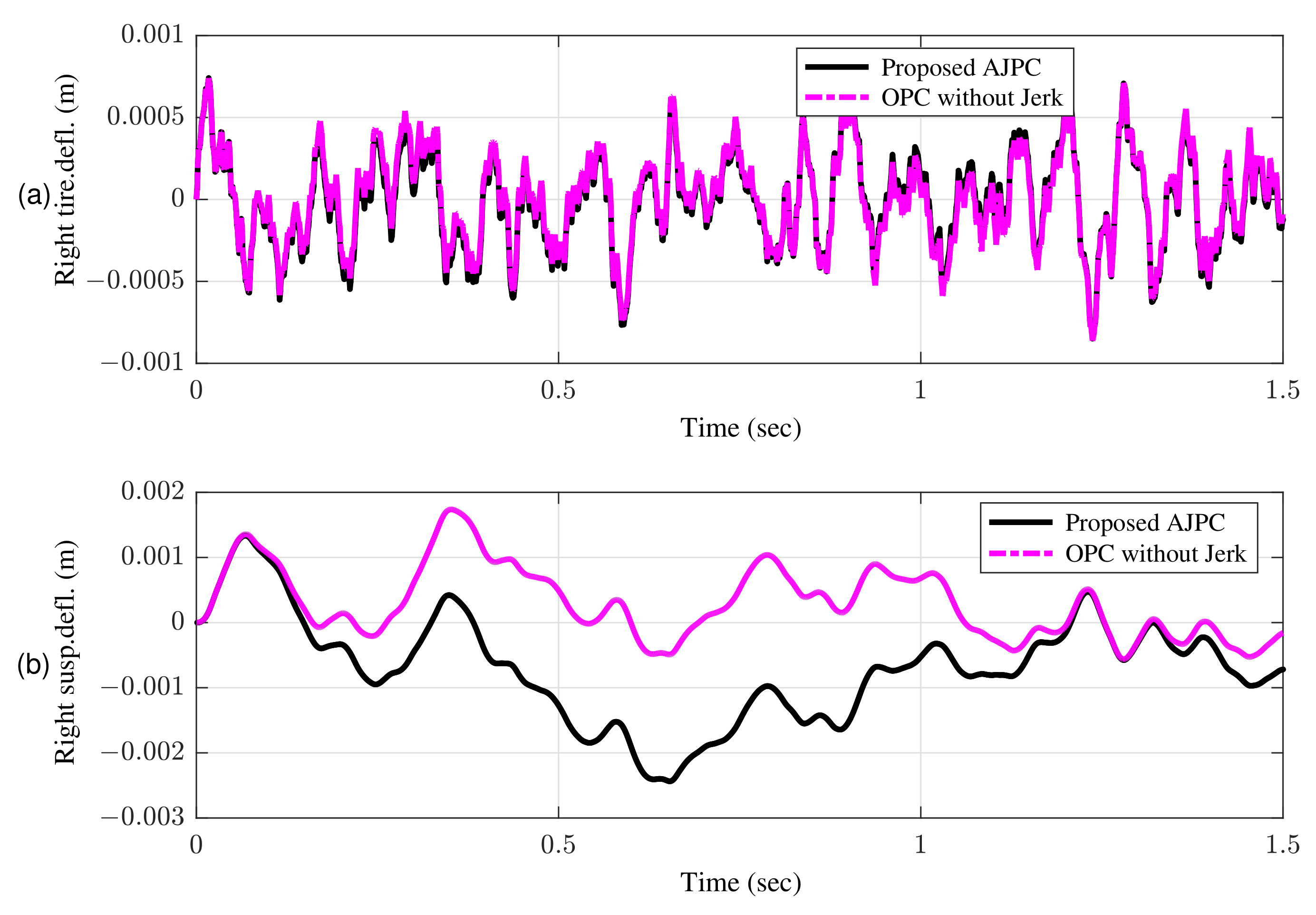 Sensors 22 08057 g016