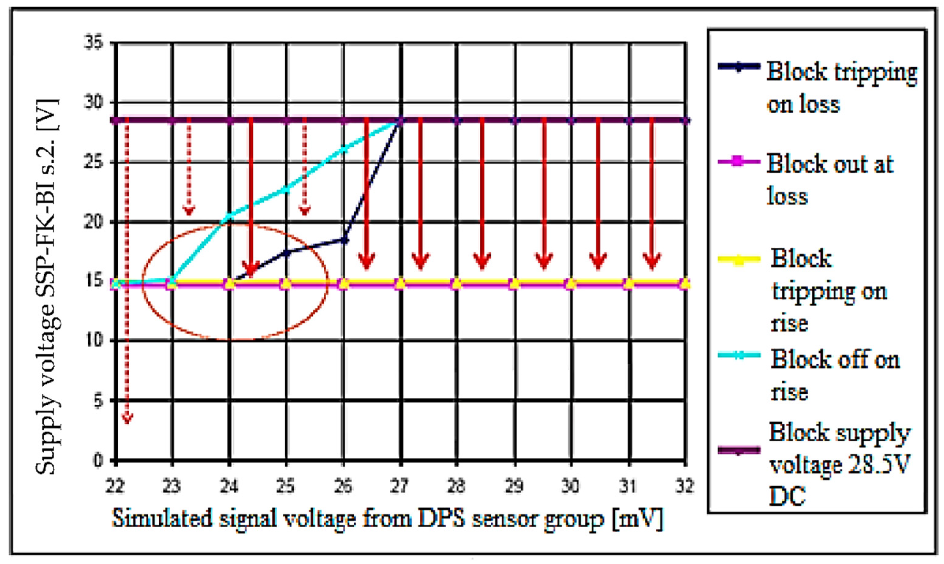 Sensors 22 08059 g012