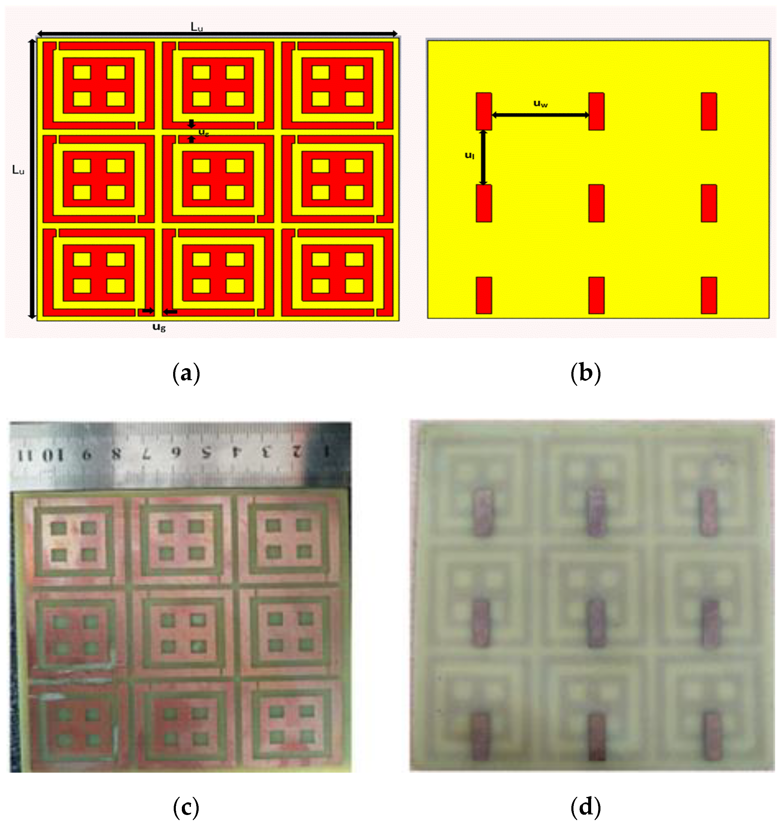 Sensors 22 08065 g011