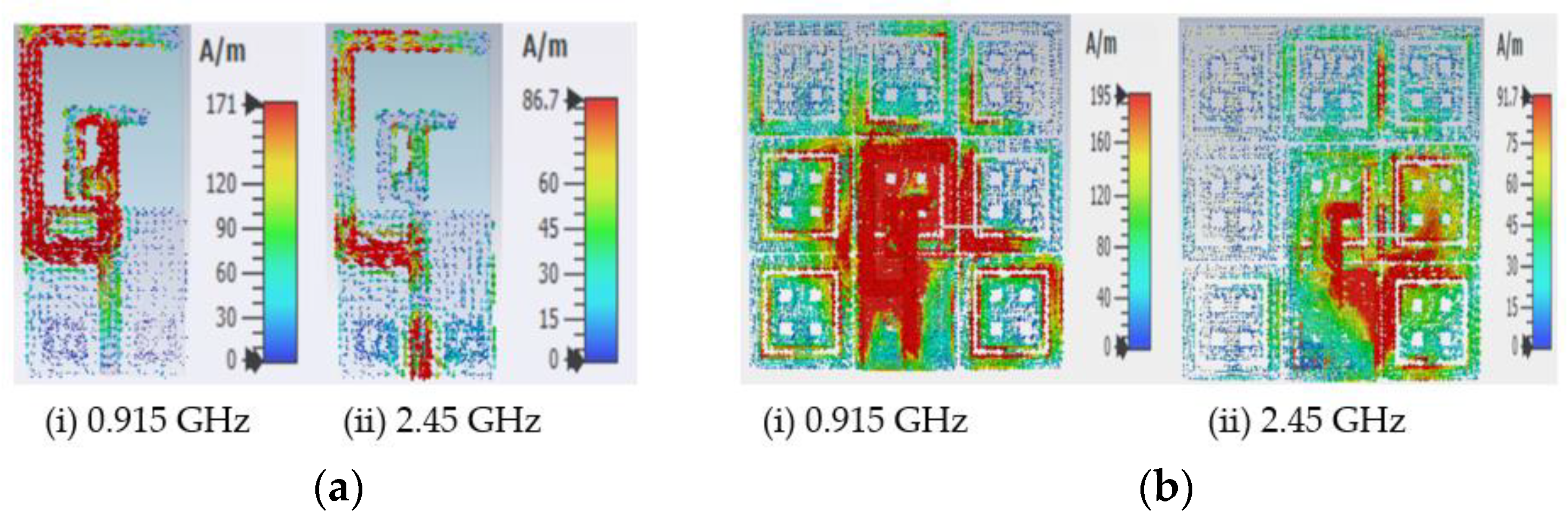 Sensors 22 08065 g021