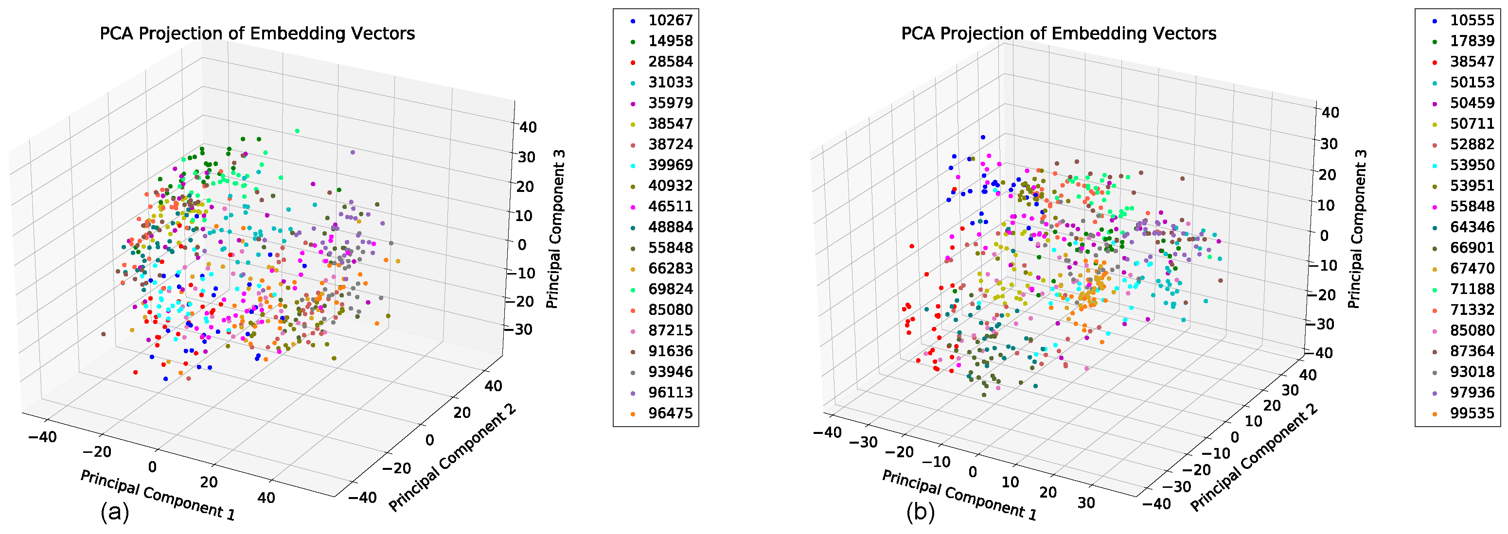 Sensors 22 08075 g017