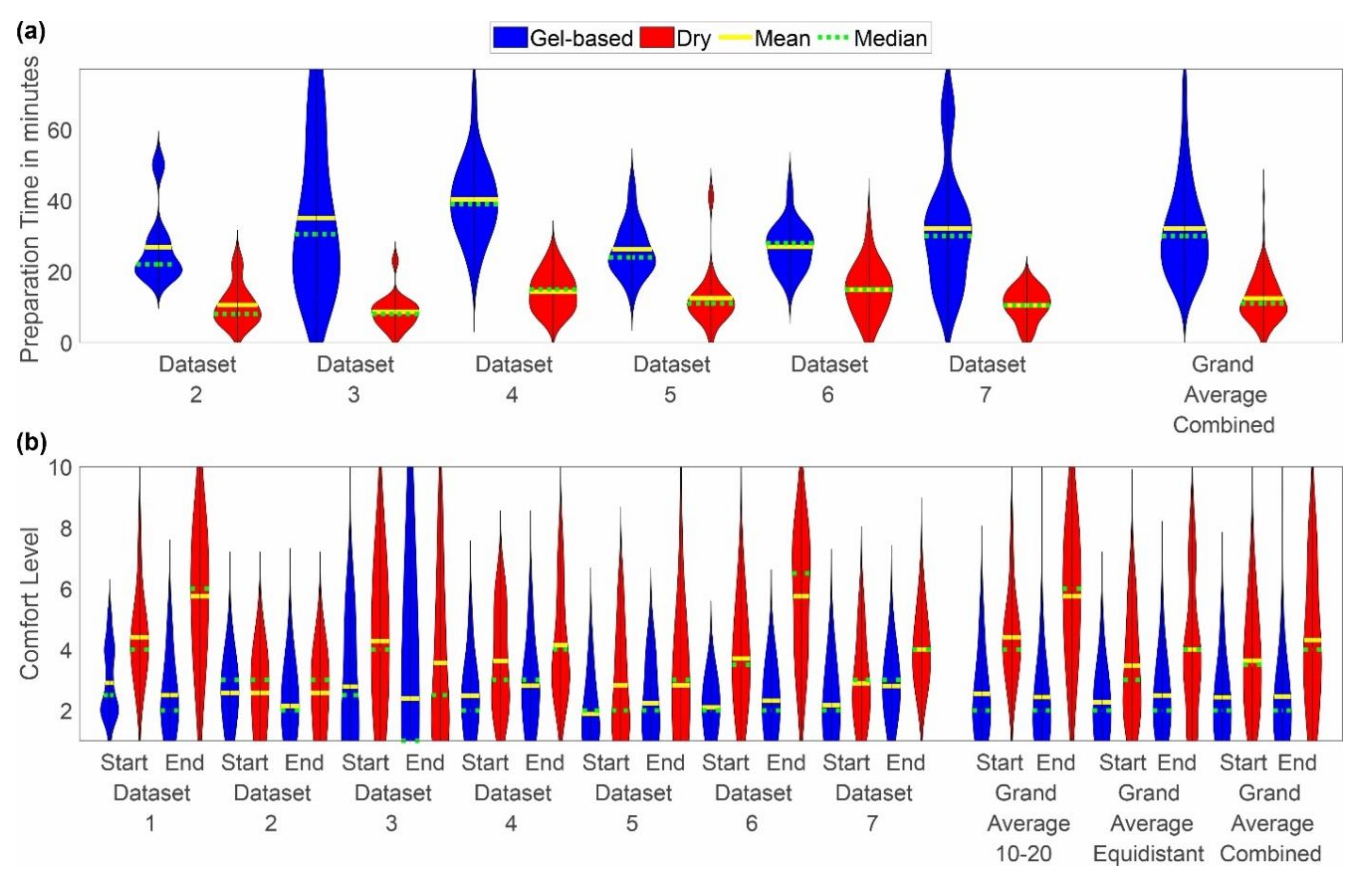 Sensors 22 08079 g002
