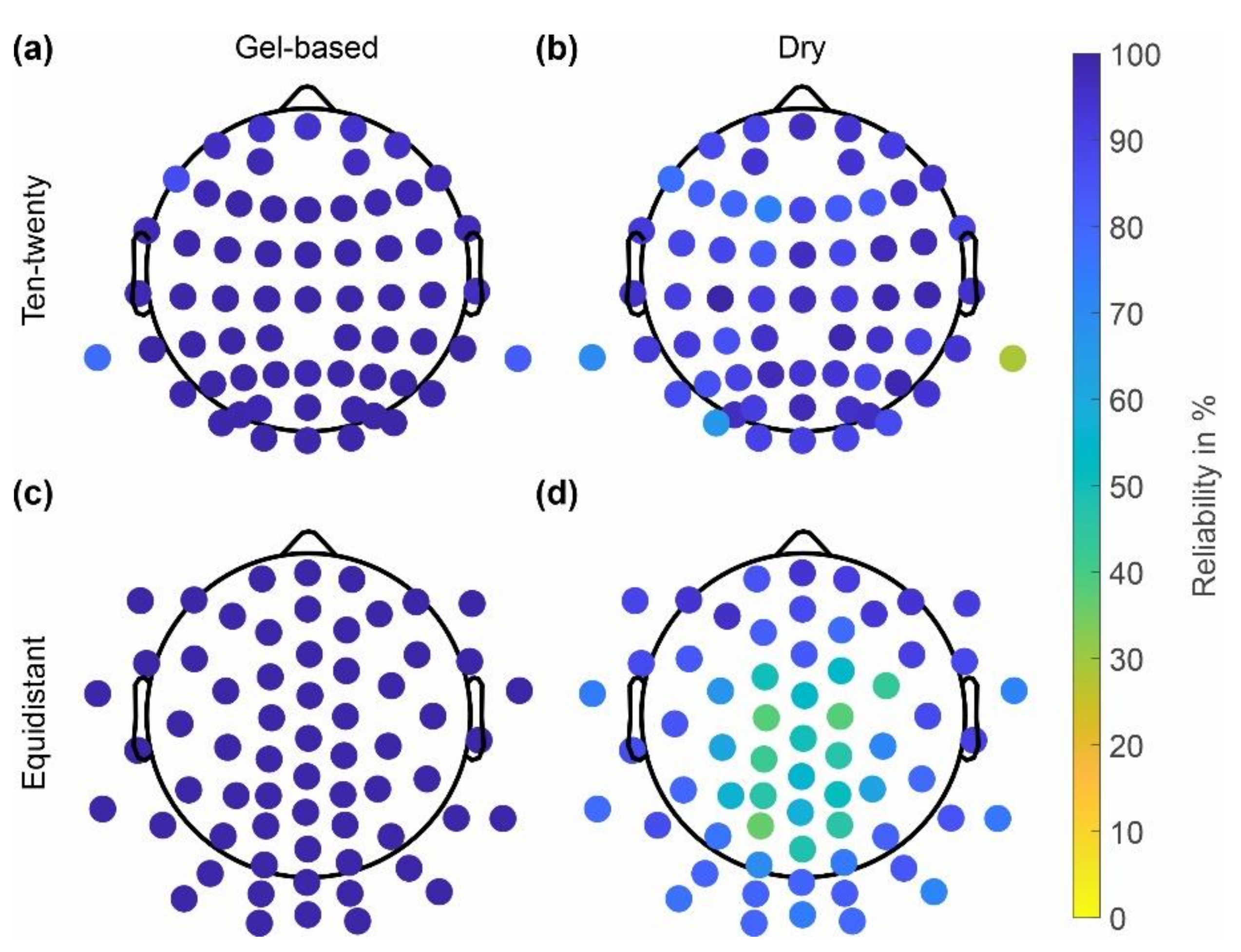 Sensors 22 08079 g004