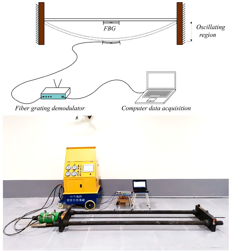Sensors 22 08081 g006 Sensors 22 08081 g006