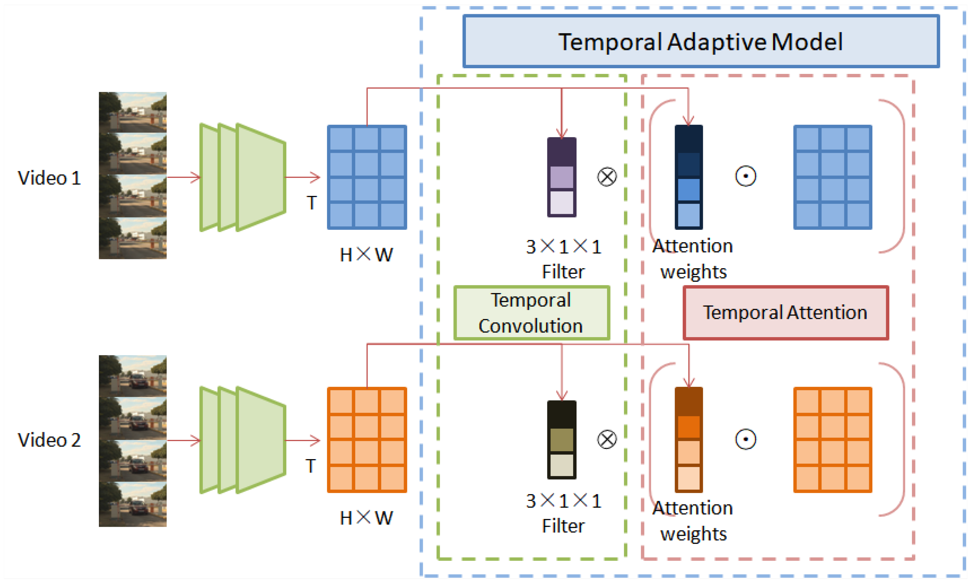 Sensors 22 08084 g002 Sensors 22 08084 g002