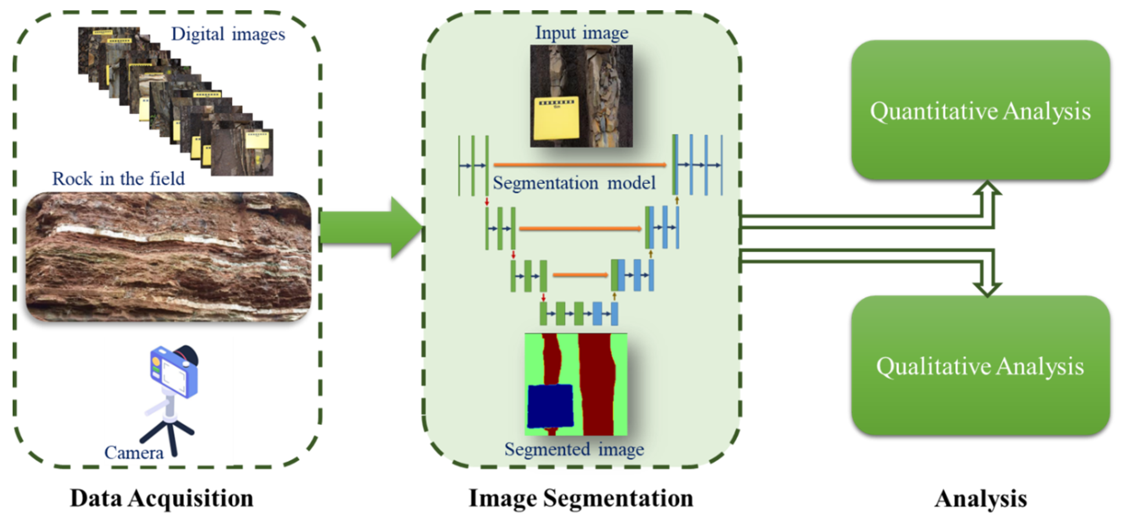 Sensors 22 08086 g001