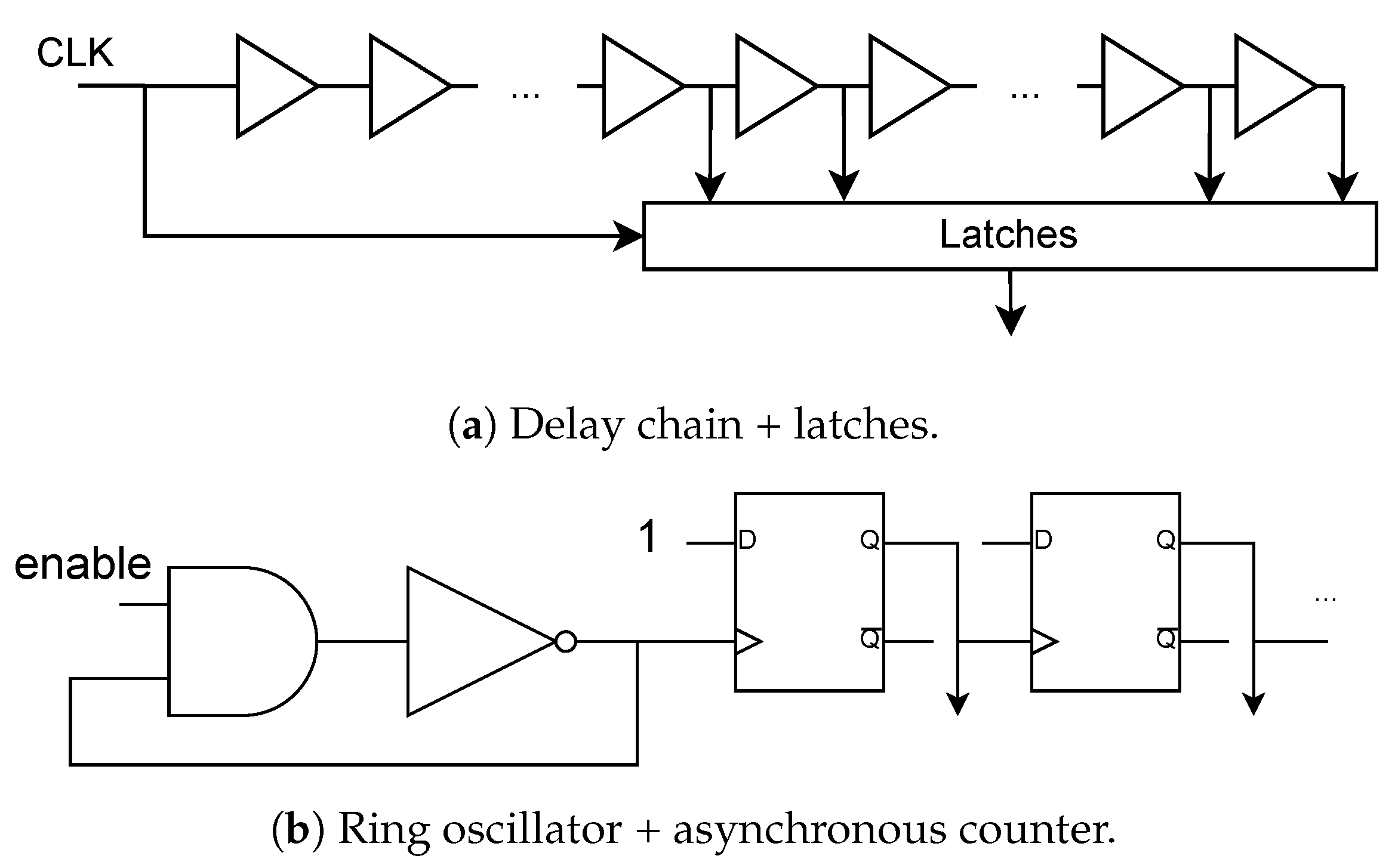 Sensors 22 08096 g005