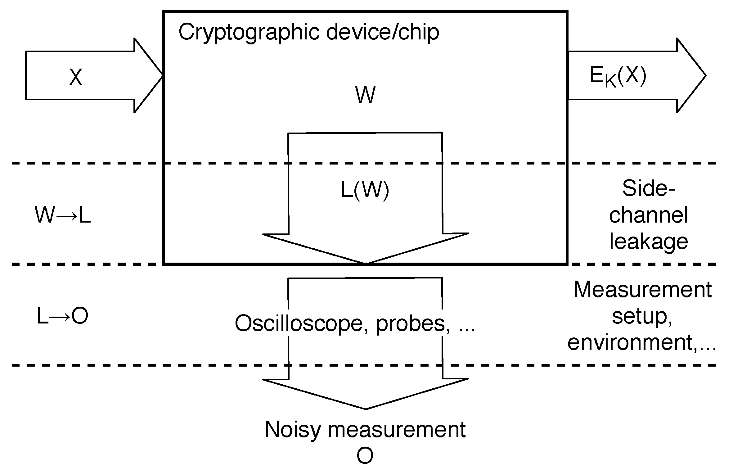 Sensors 22 08096 g006