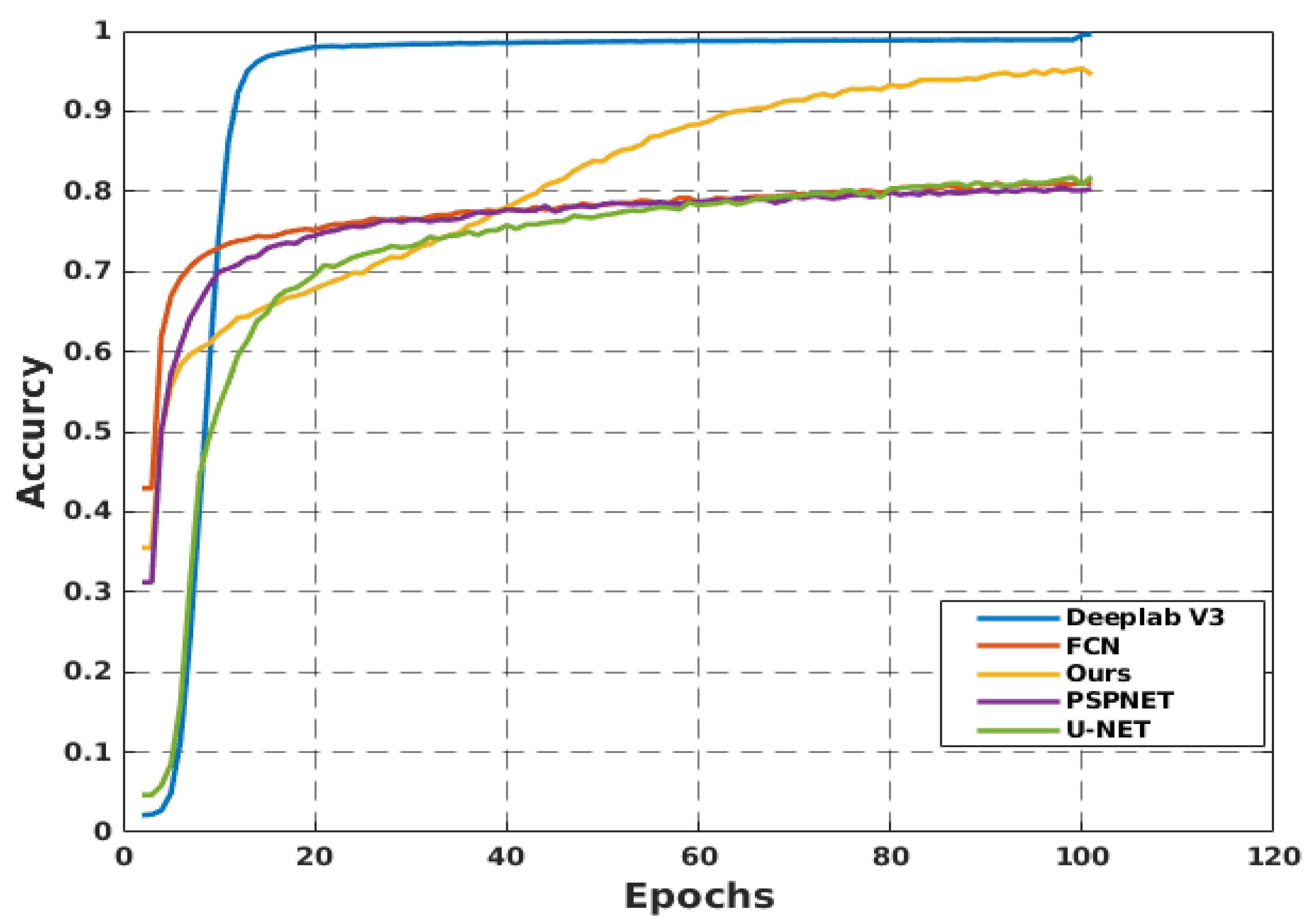 Sensors 22 08101 g006 Sensors 22 08101 g006