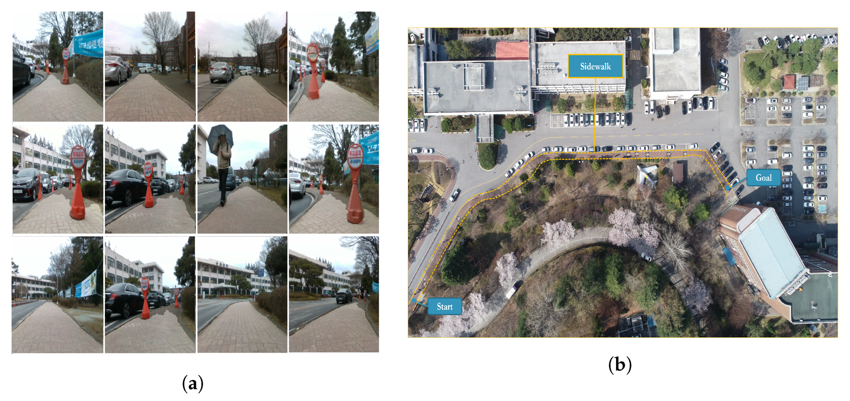 Sensors 22 08101 g013 Sensors 22 08101 g013