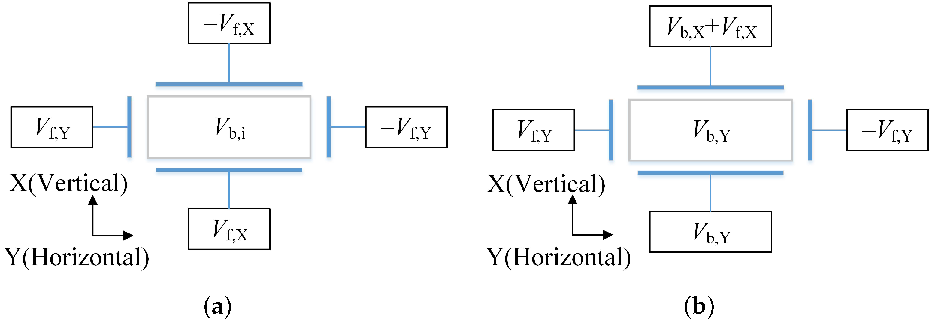 Sensors 22 08102 g002