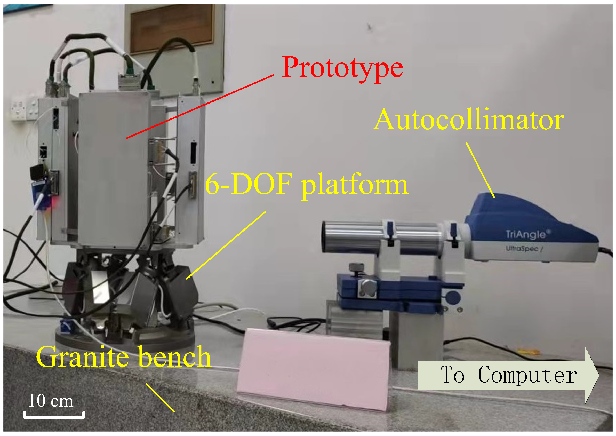 Sensors 22 08102 g005