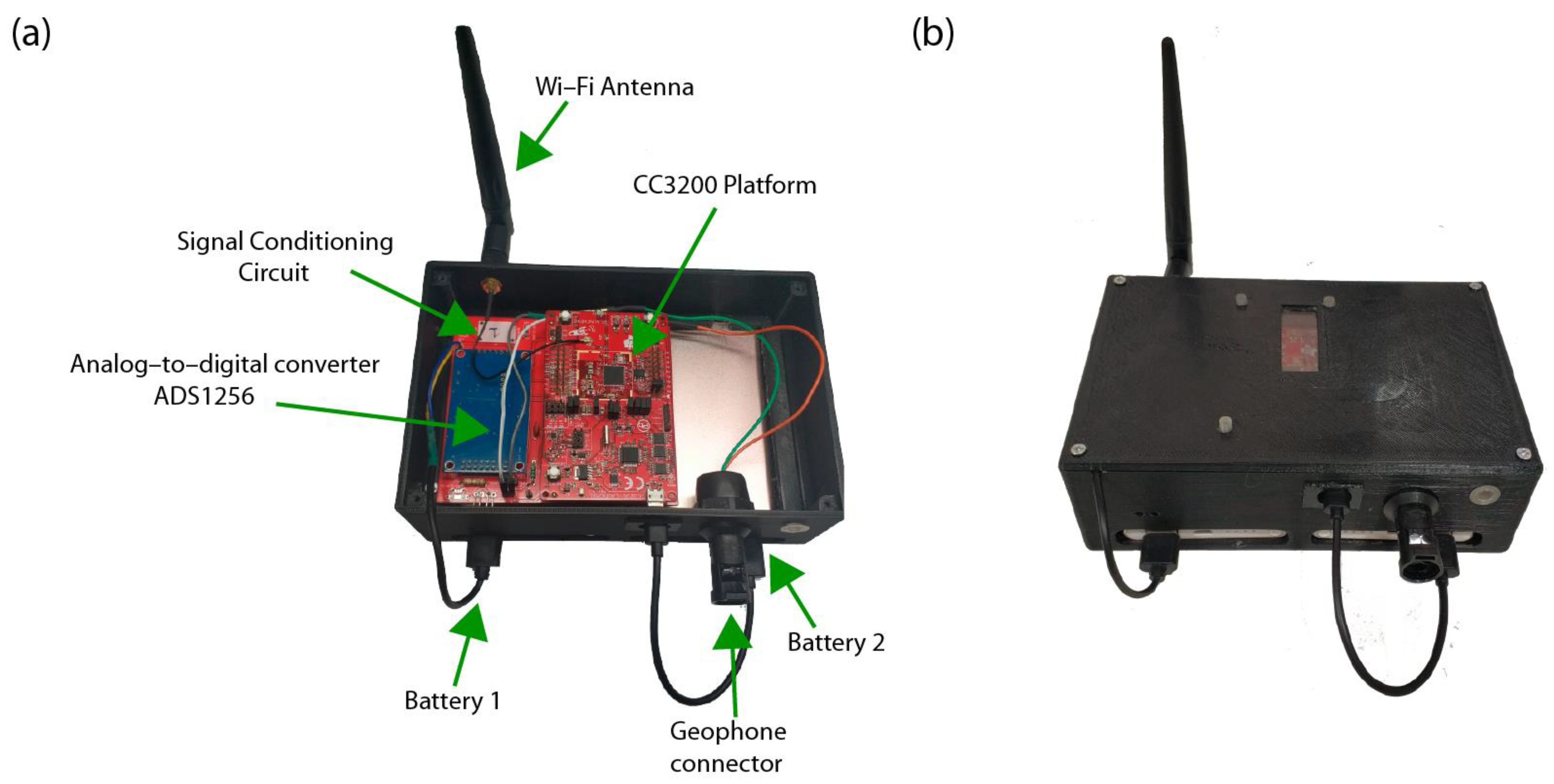 Sensors 22 08103 g008