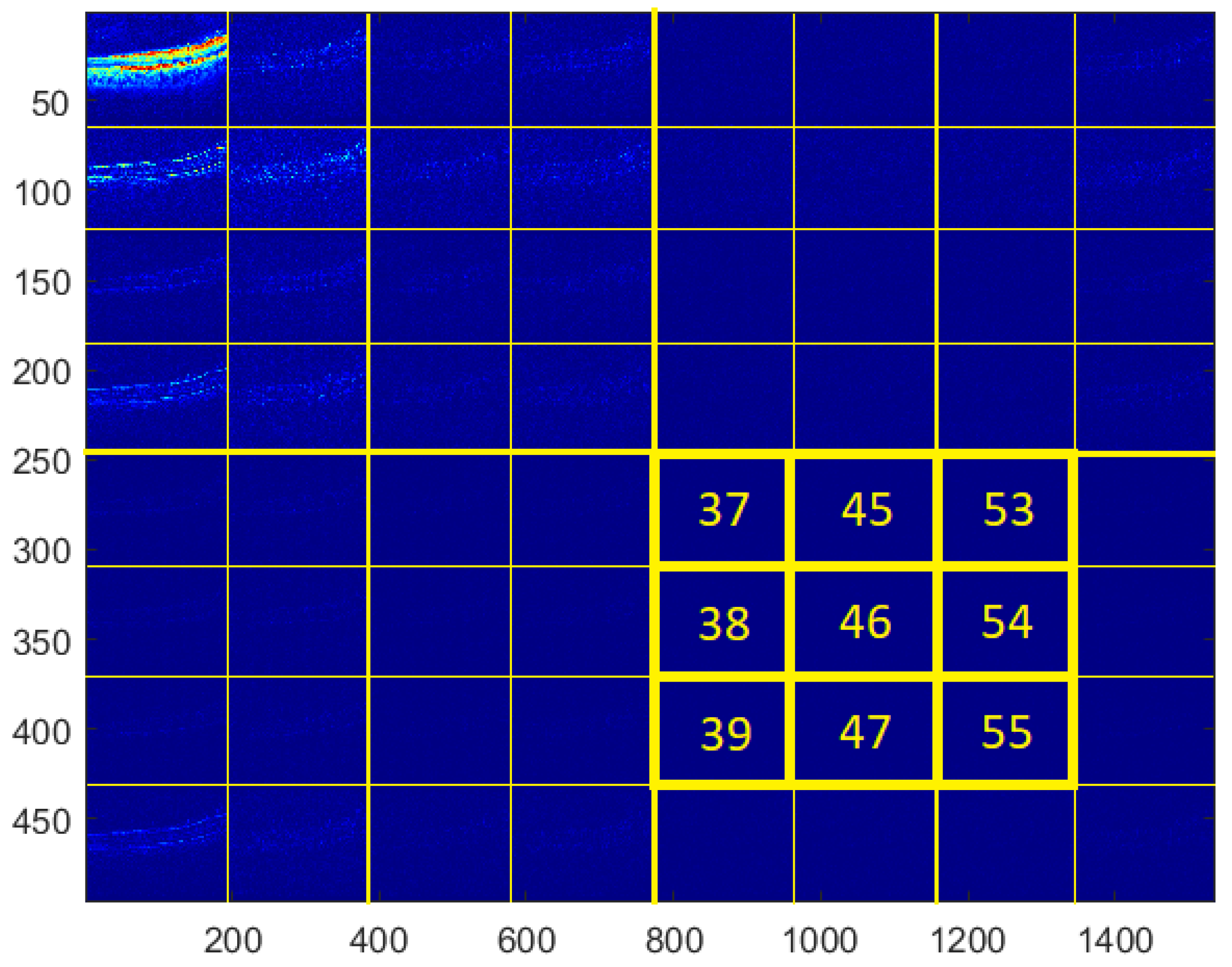 Sensors 22 08106 g004 Sensors 22 08106 g004