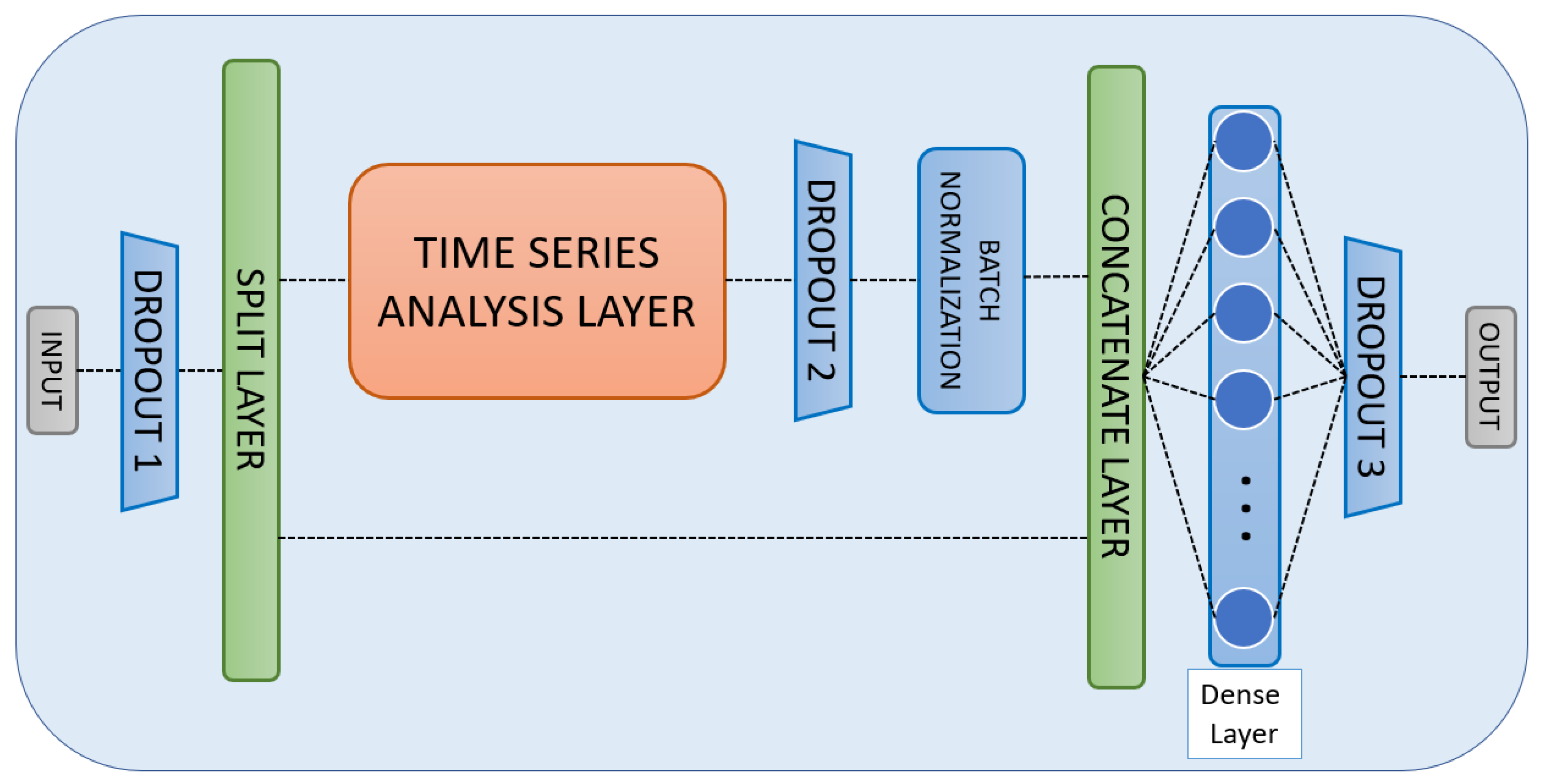Sensors 22 08109 g008 Sensors 22 08109 g008