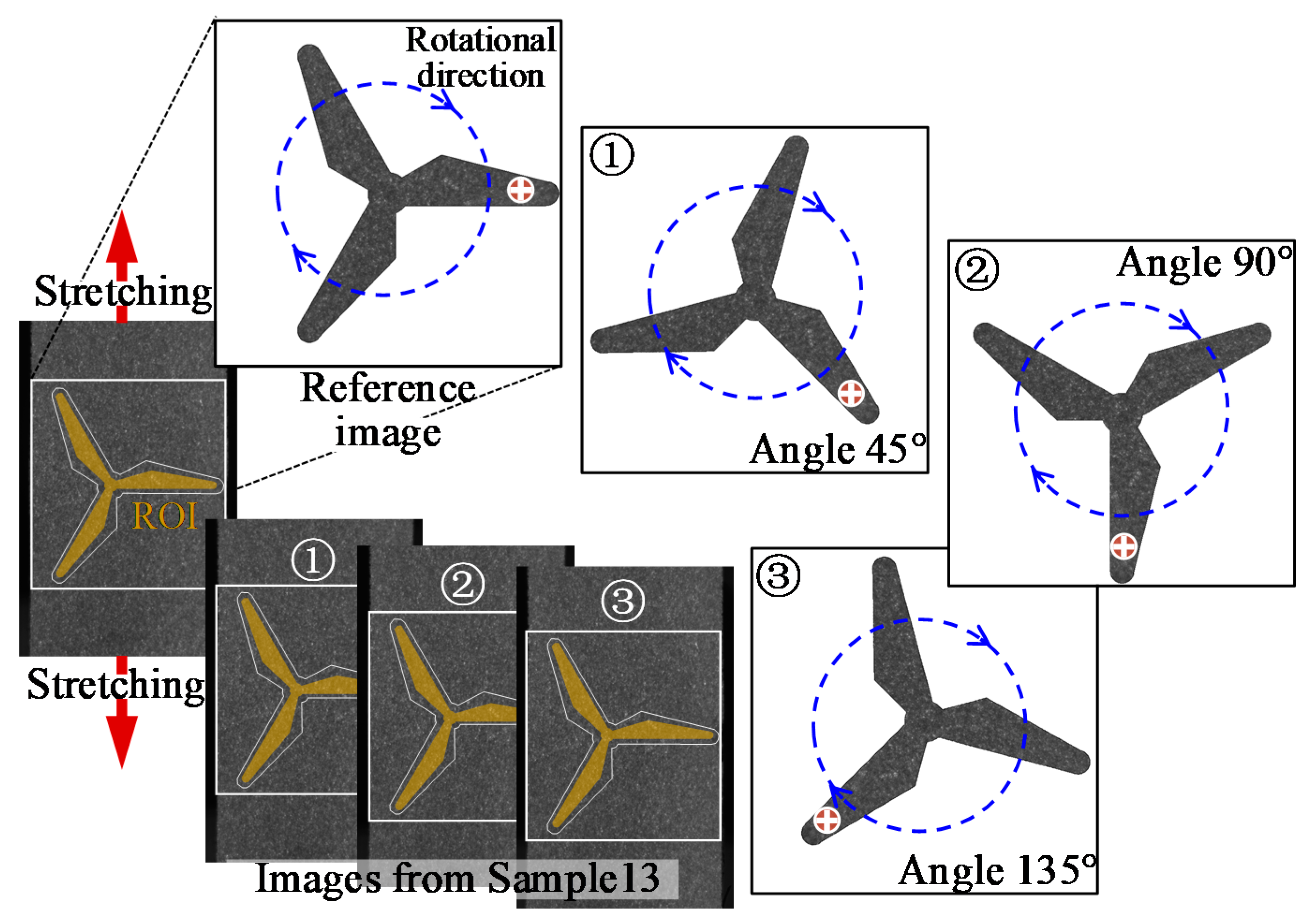 Sensors 22 08110 g005 Sensors 22 08110 g005
